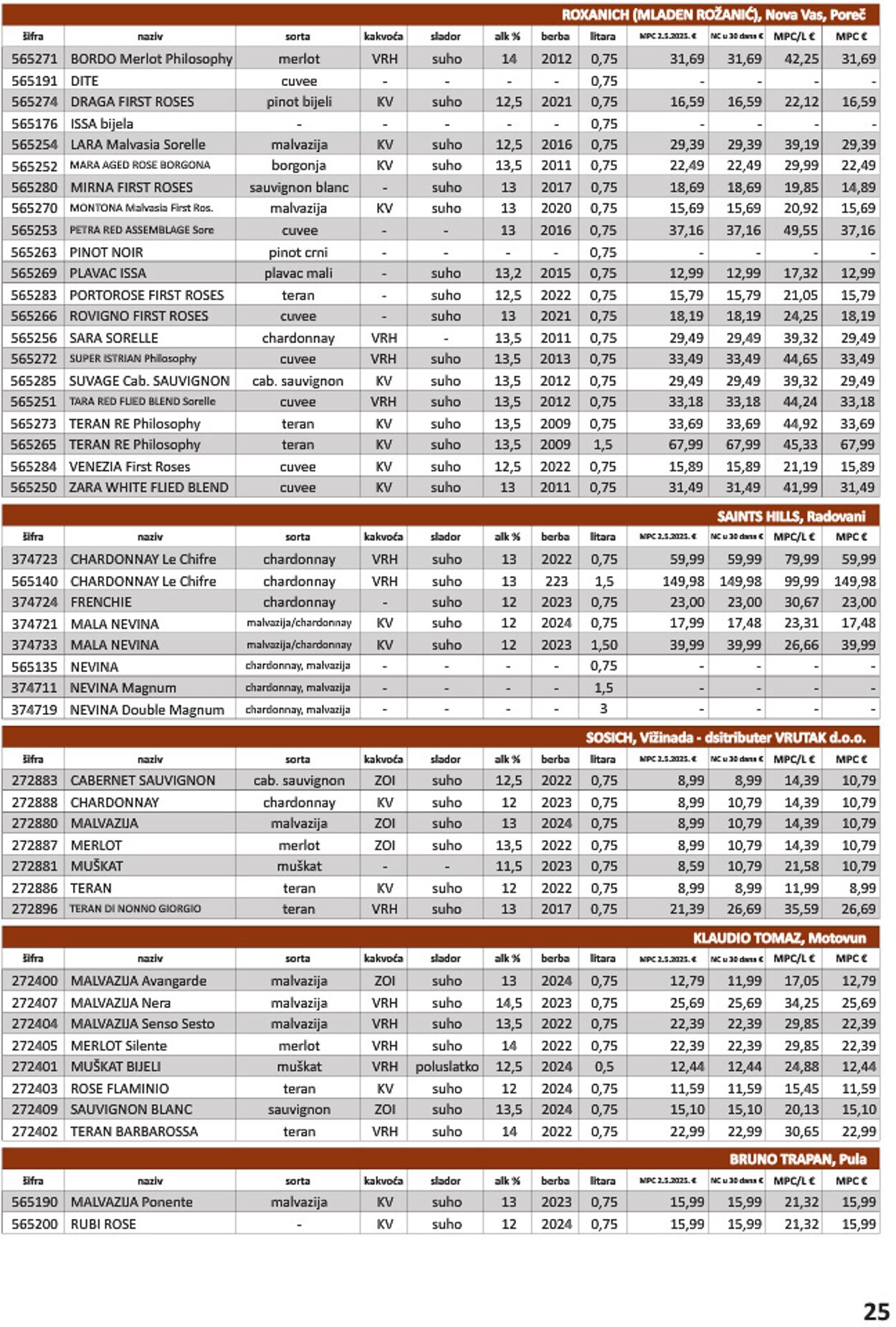 Katalog Vrutak 09.12.2025 - 23.12.2025