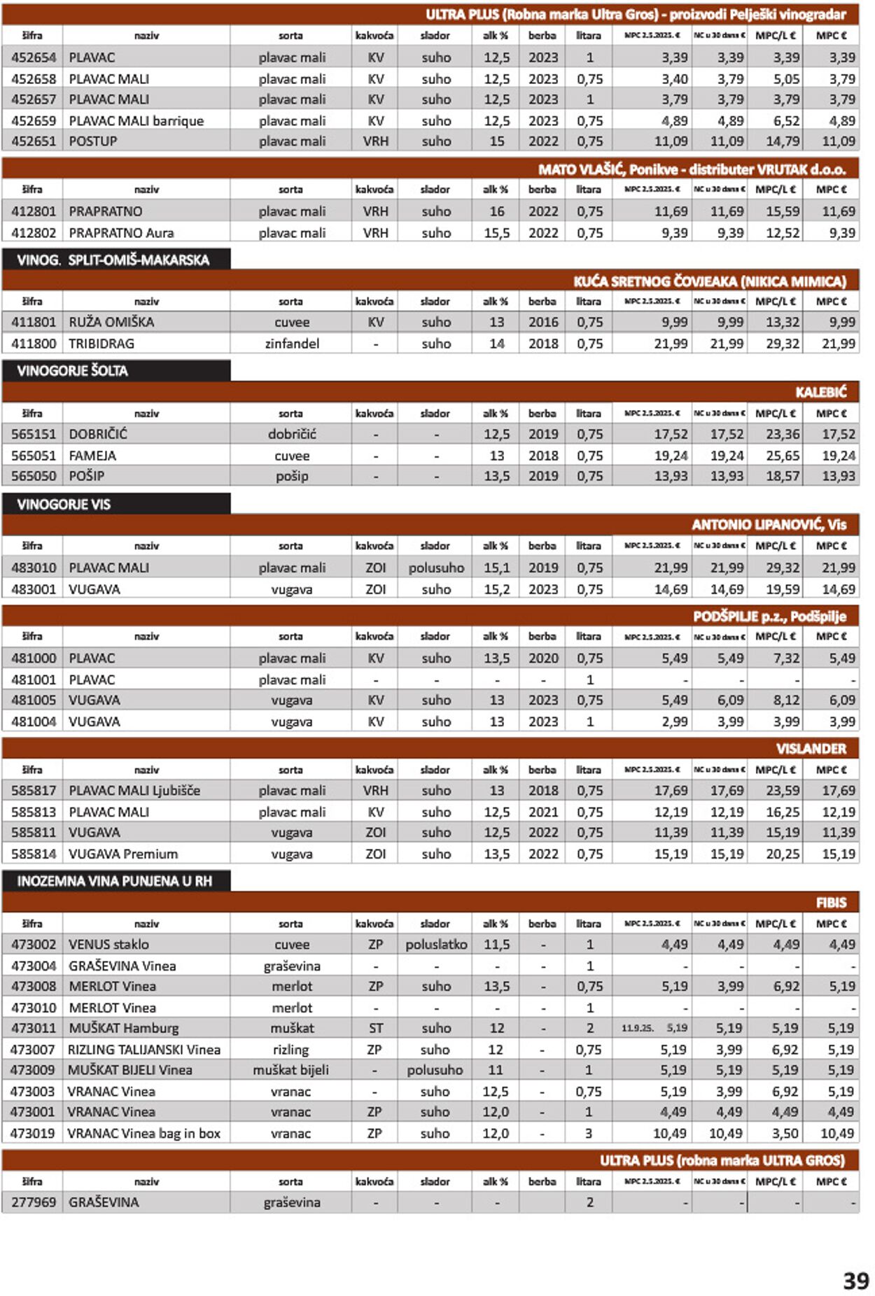 Katalog Vrutak 09.12.2025 - 23.12.2025
