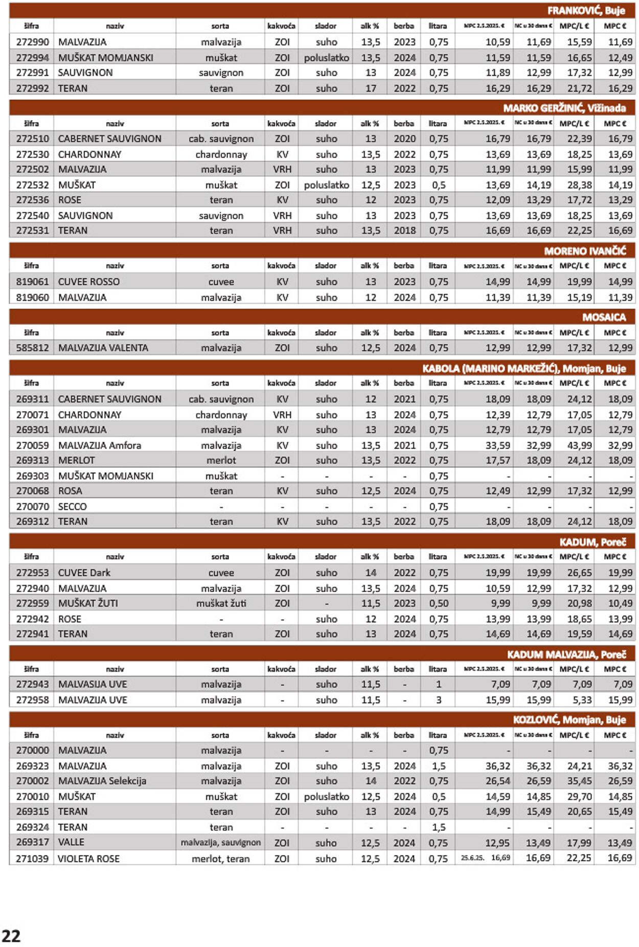 Katalog Vrutak 09.12.2025 - 23.12.2025