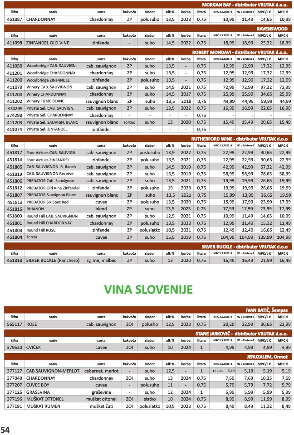 Katalog Vrutak 09.12.2025 - 23.12.2025