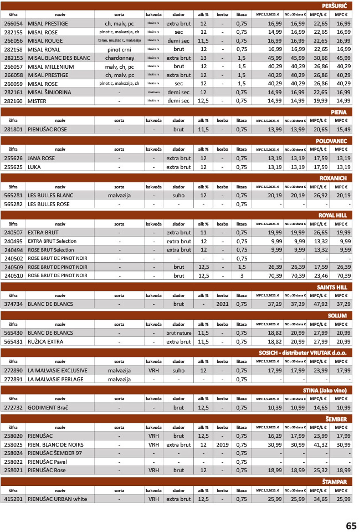 Katalog Vrutak 09.12.2025 - 23.12.2025