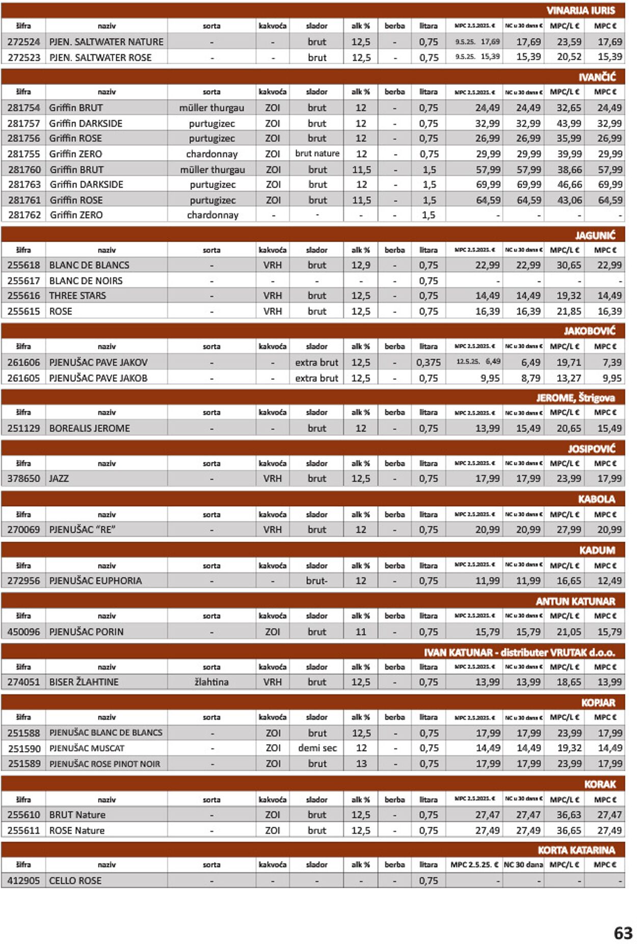 Katalog Vrutak 09.12.2025 - 23.12.2025