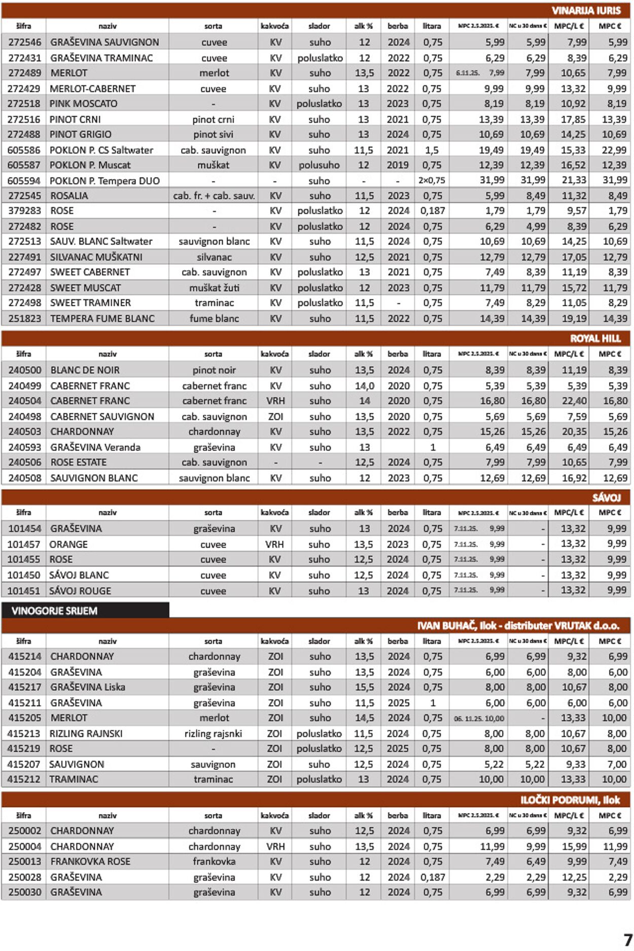 Katalog Vrutak 09.12.2025 - 23.12.2025