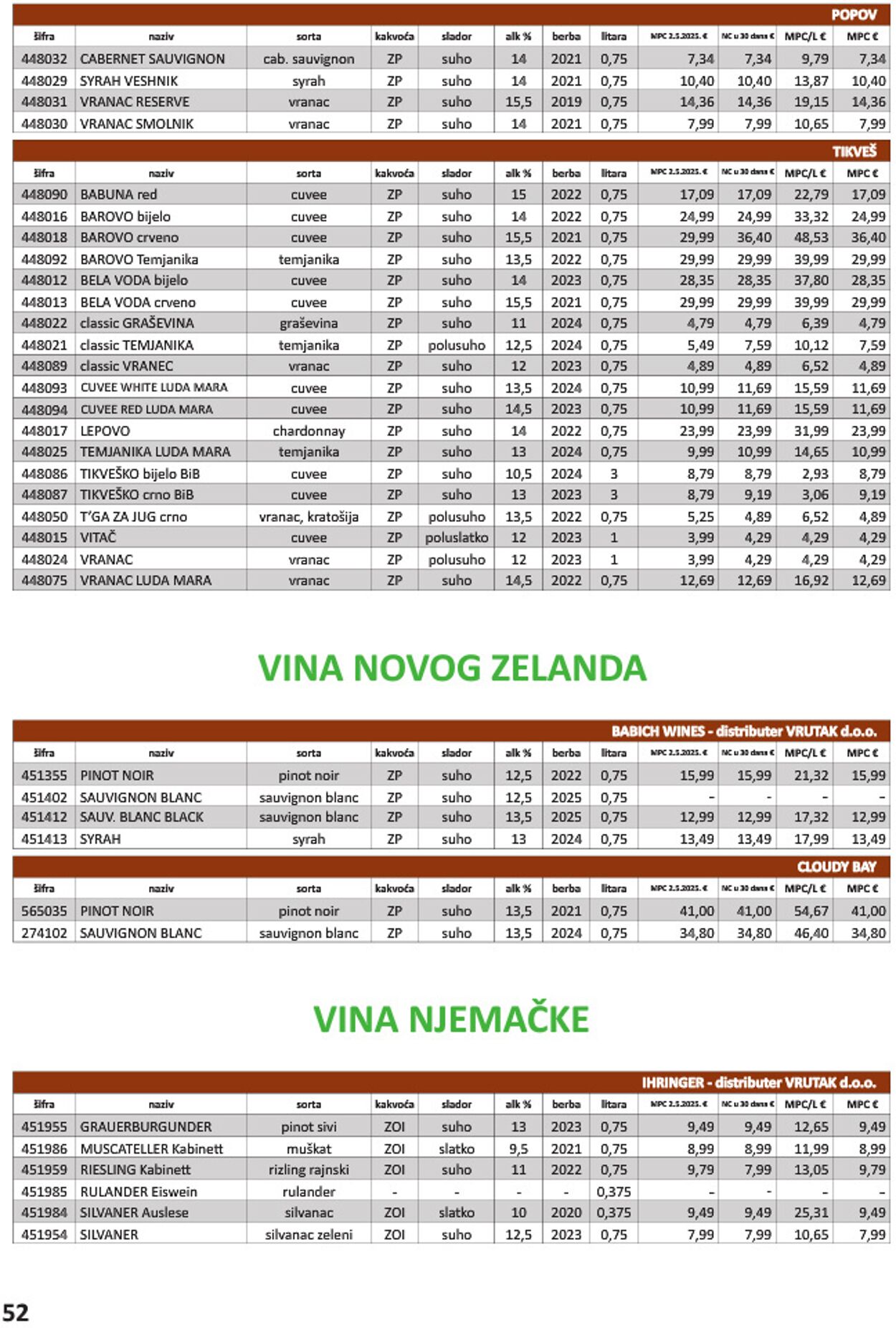Katalog Vrutak 09.12.2025 - 23.12.2025