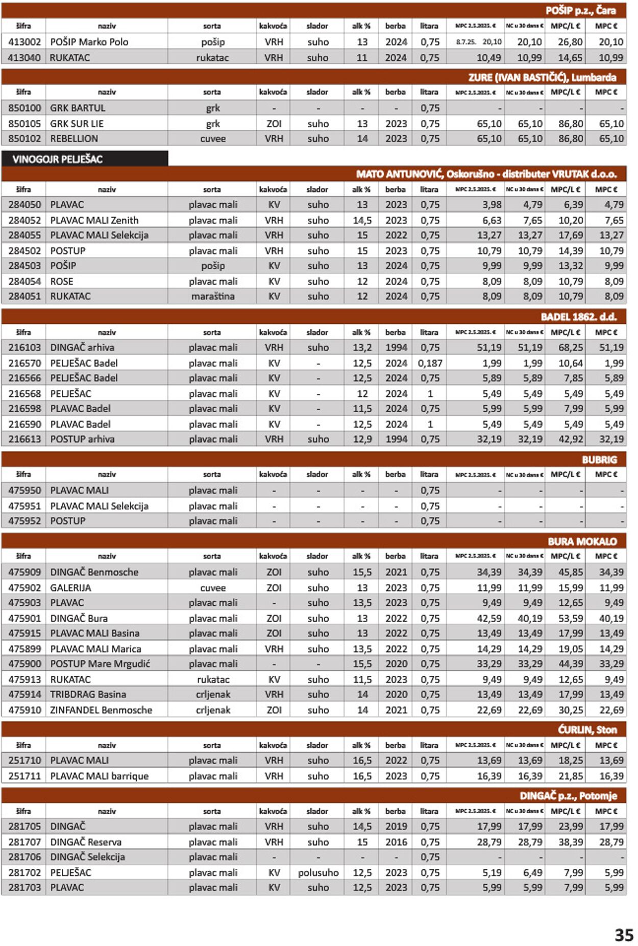 Katalog Vrutak 09.12.2025 - 23.12.2025