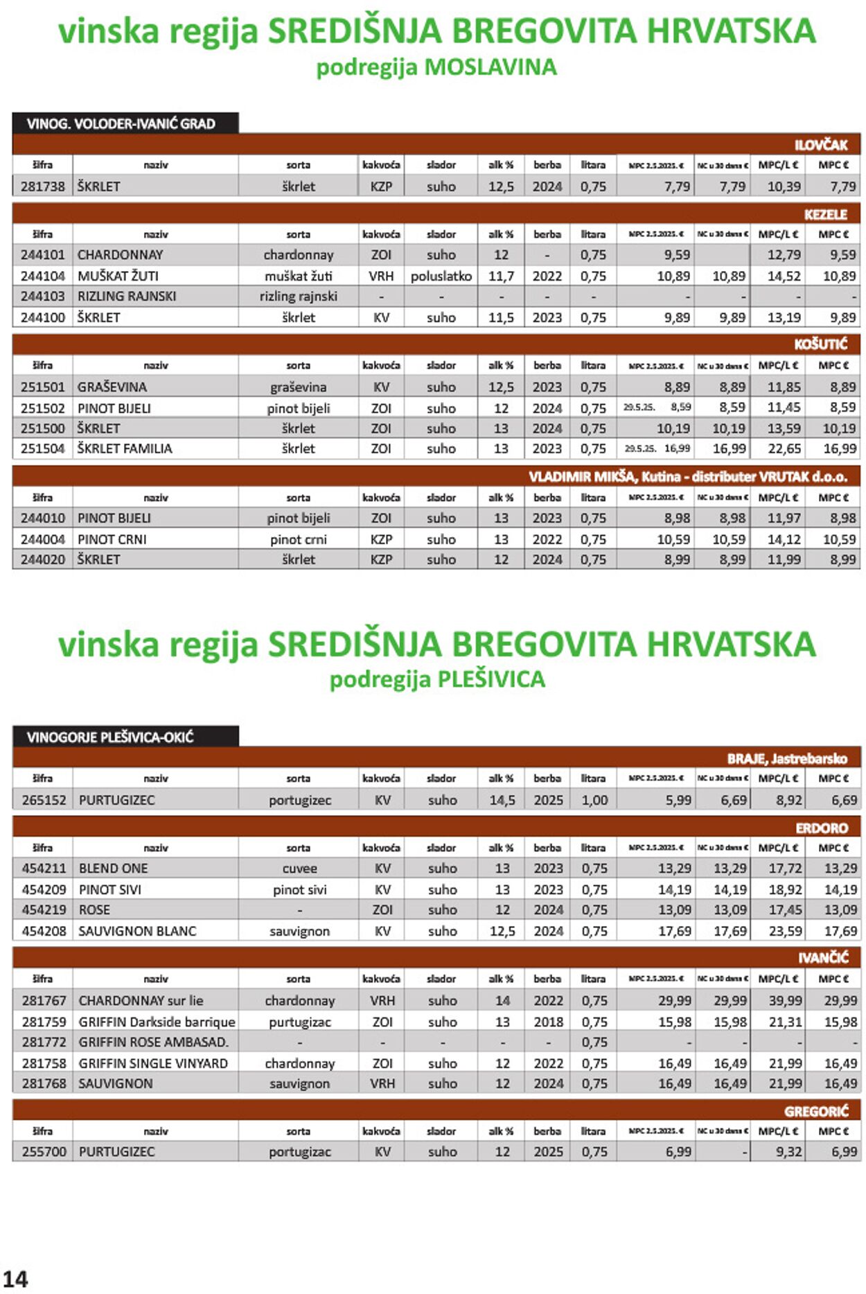 Katalog Vrutak 09.12.2025 - 23.12.2025