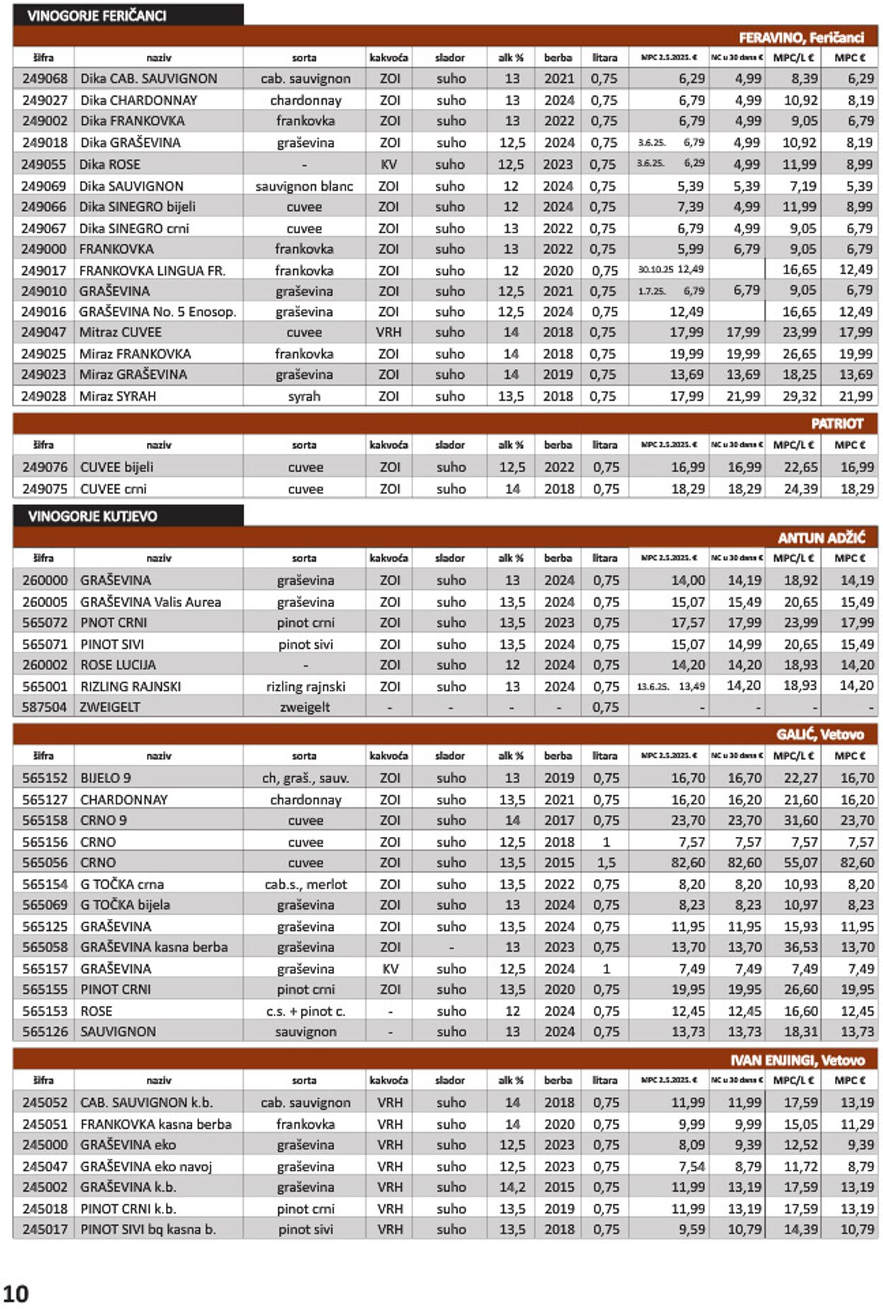 Katalog Vrutak 09.12.2025 - 23.12.2025