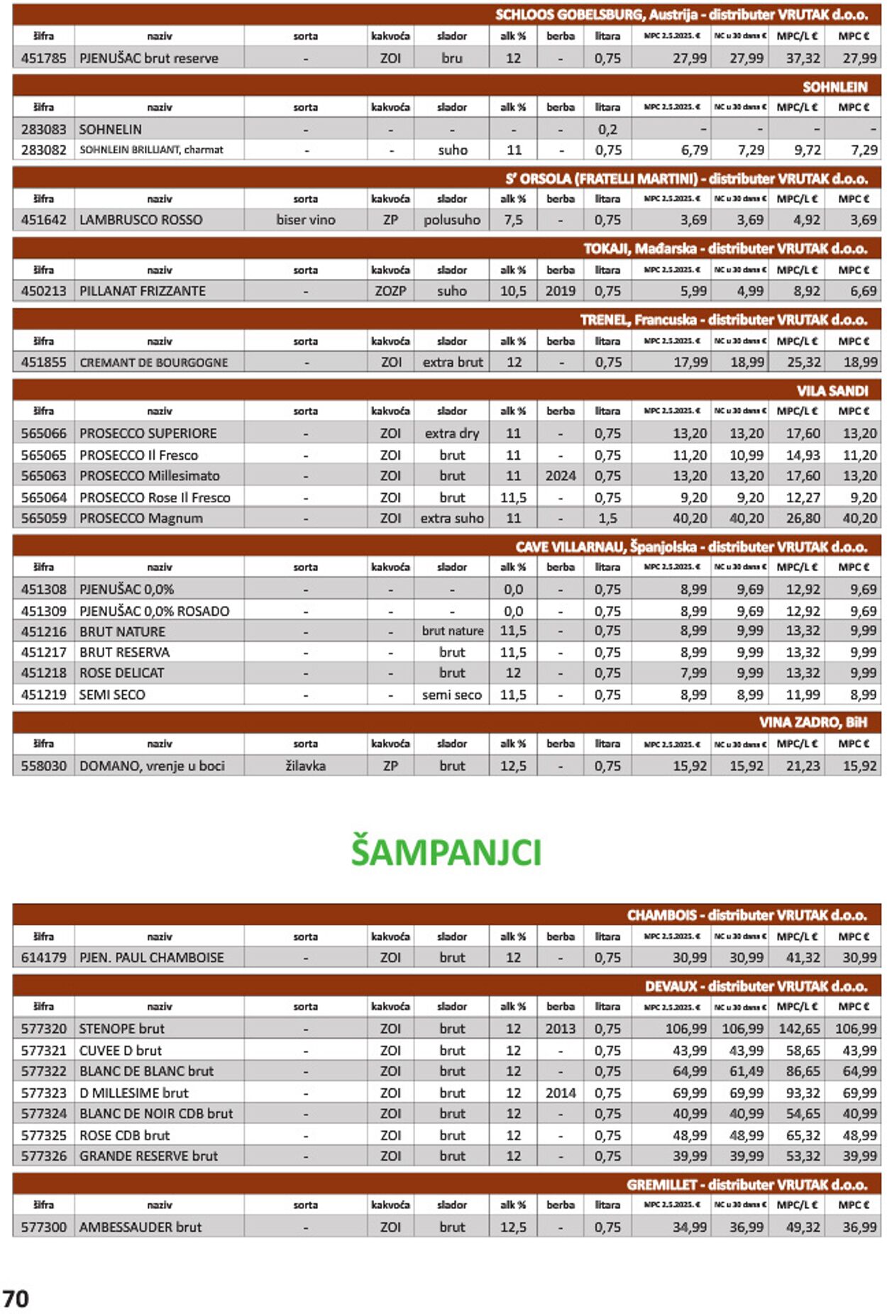 Katalog Vrutak 09.12.2025 - 23.12.2025