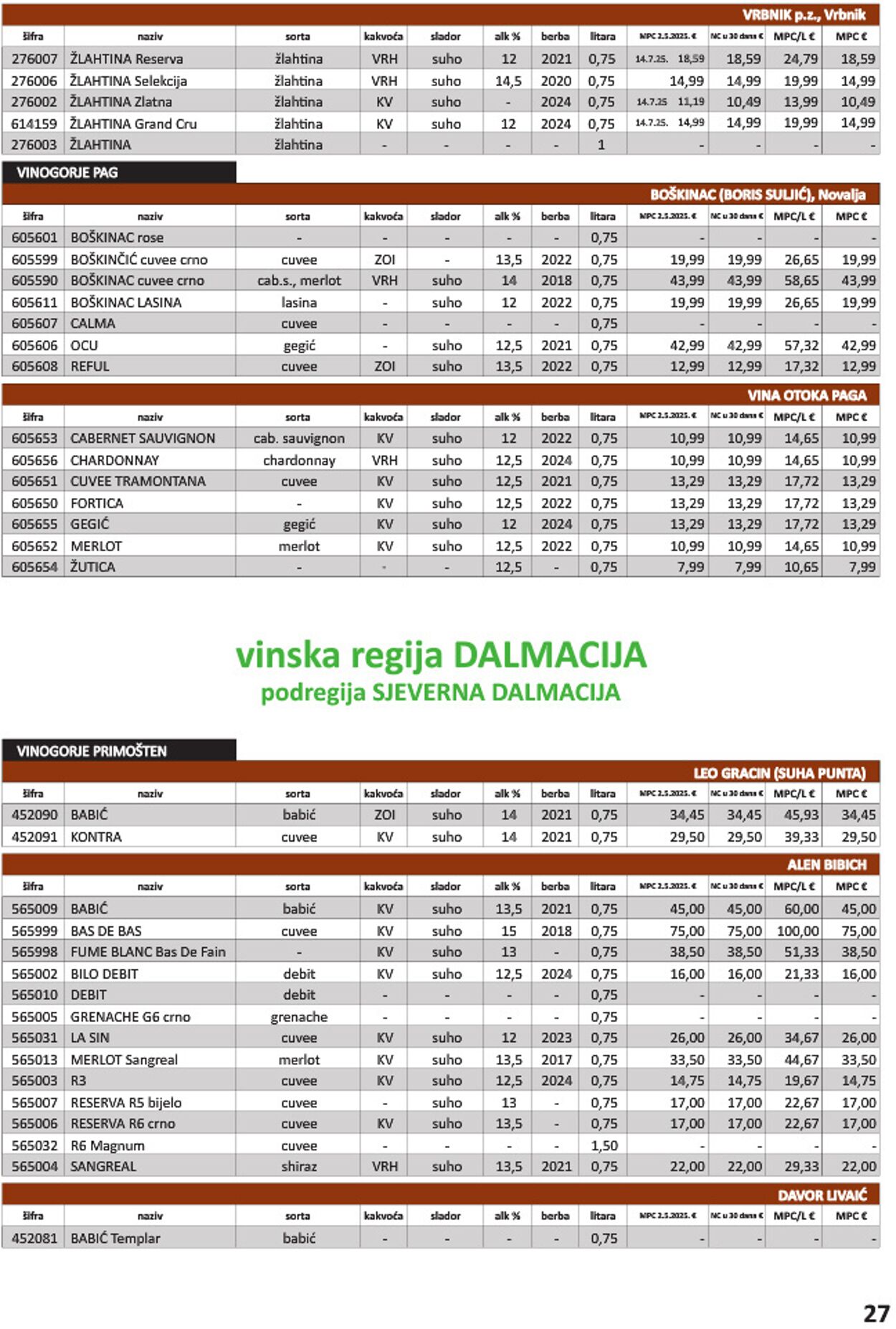 Katalog Vrutak 09.12.2025 - 23.12.2025