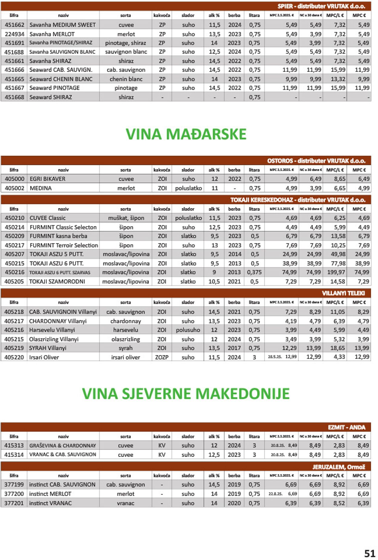 Katalog Vrutak 09.12.2025 - 23.12.2025