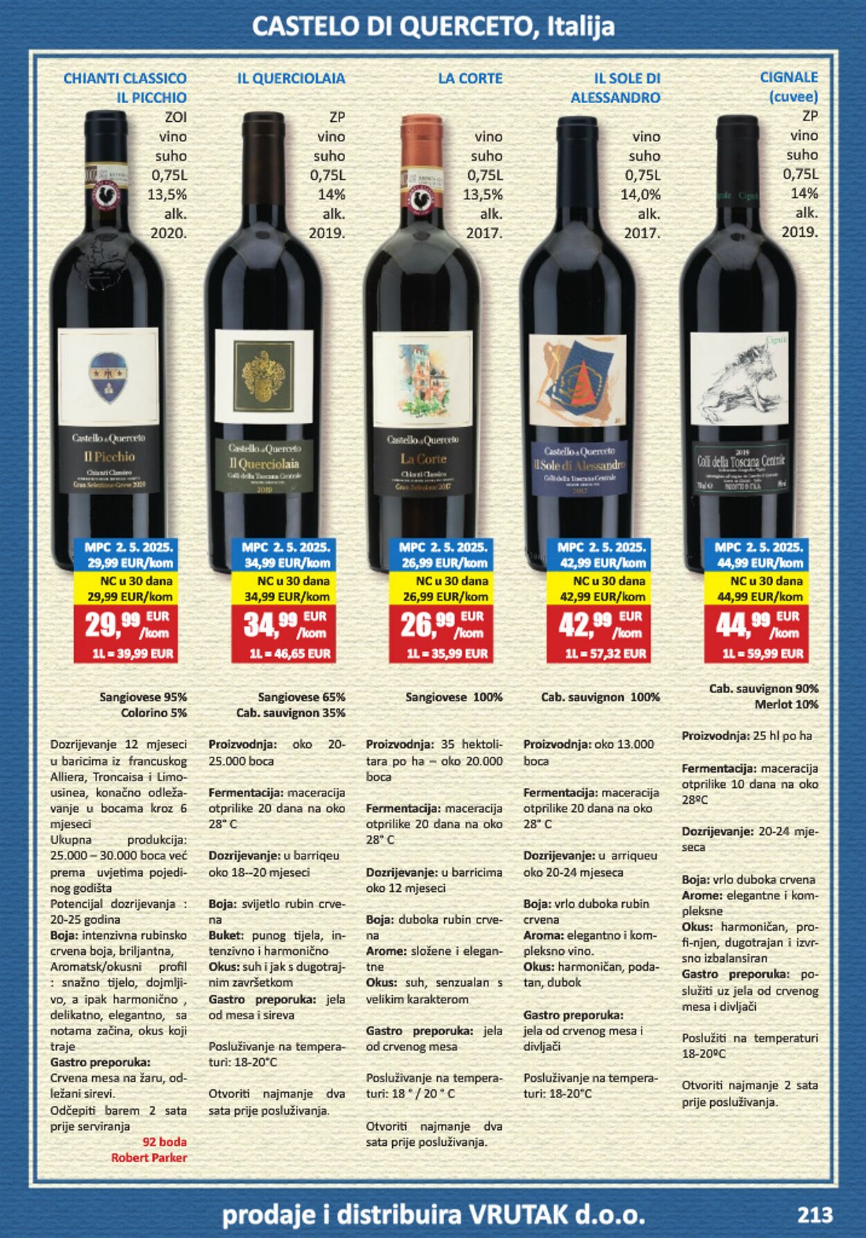 Katalog Vrutak 09.12.2025 - 23.12.2025