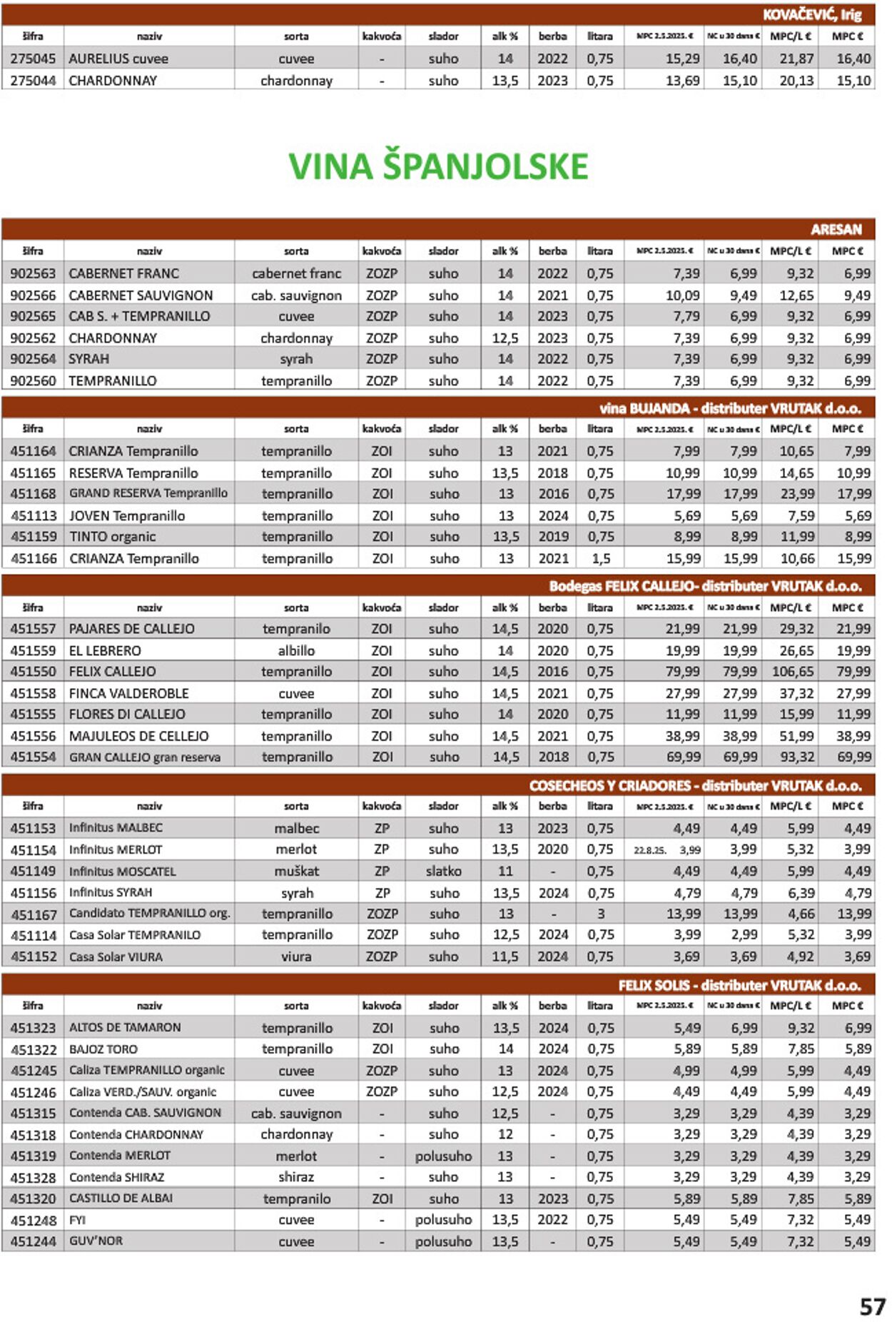 Katalog Vrutak 09.12.2025 - 23.12.2025