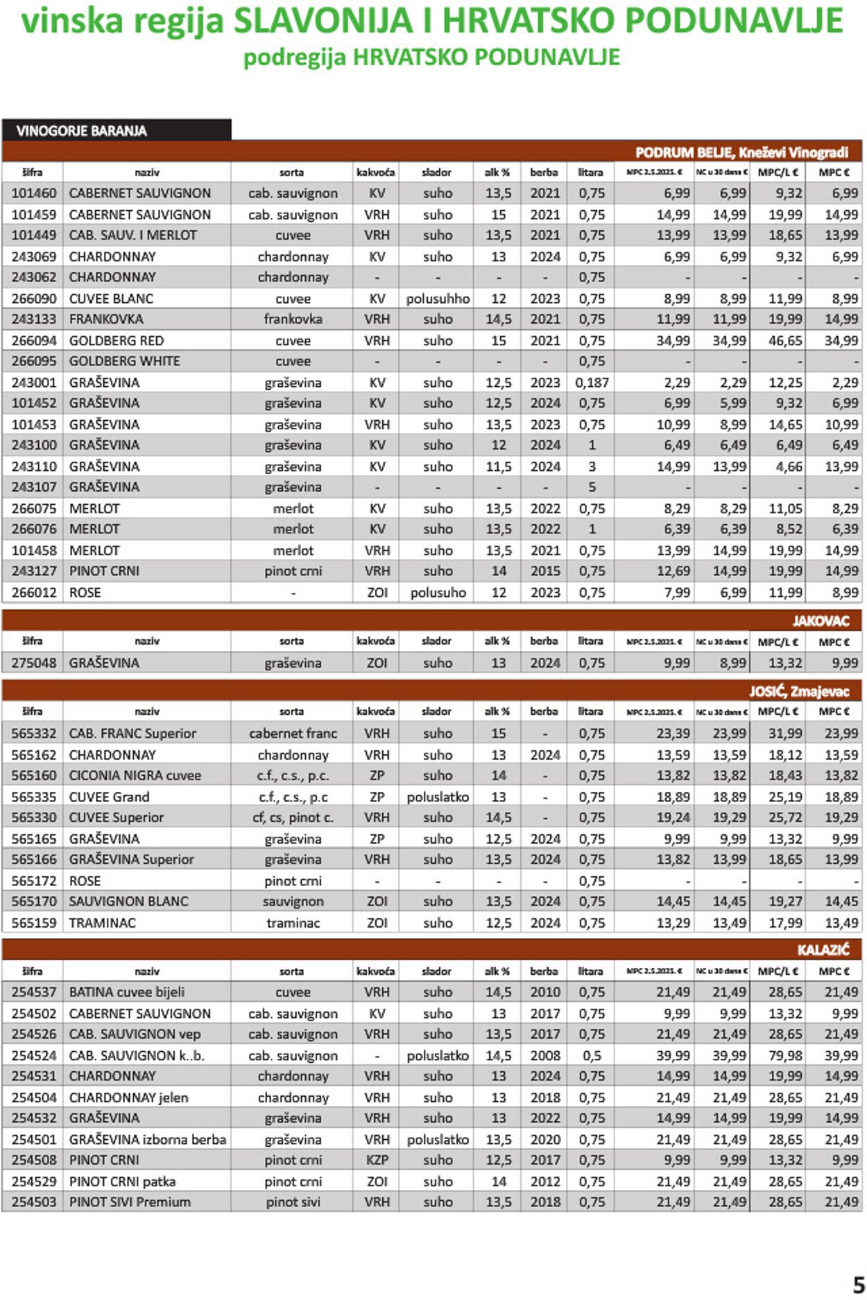 Katalog Vrutak 09.12.2025 - 23.12.2025