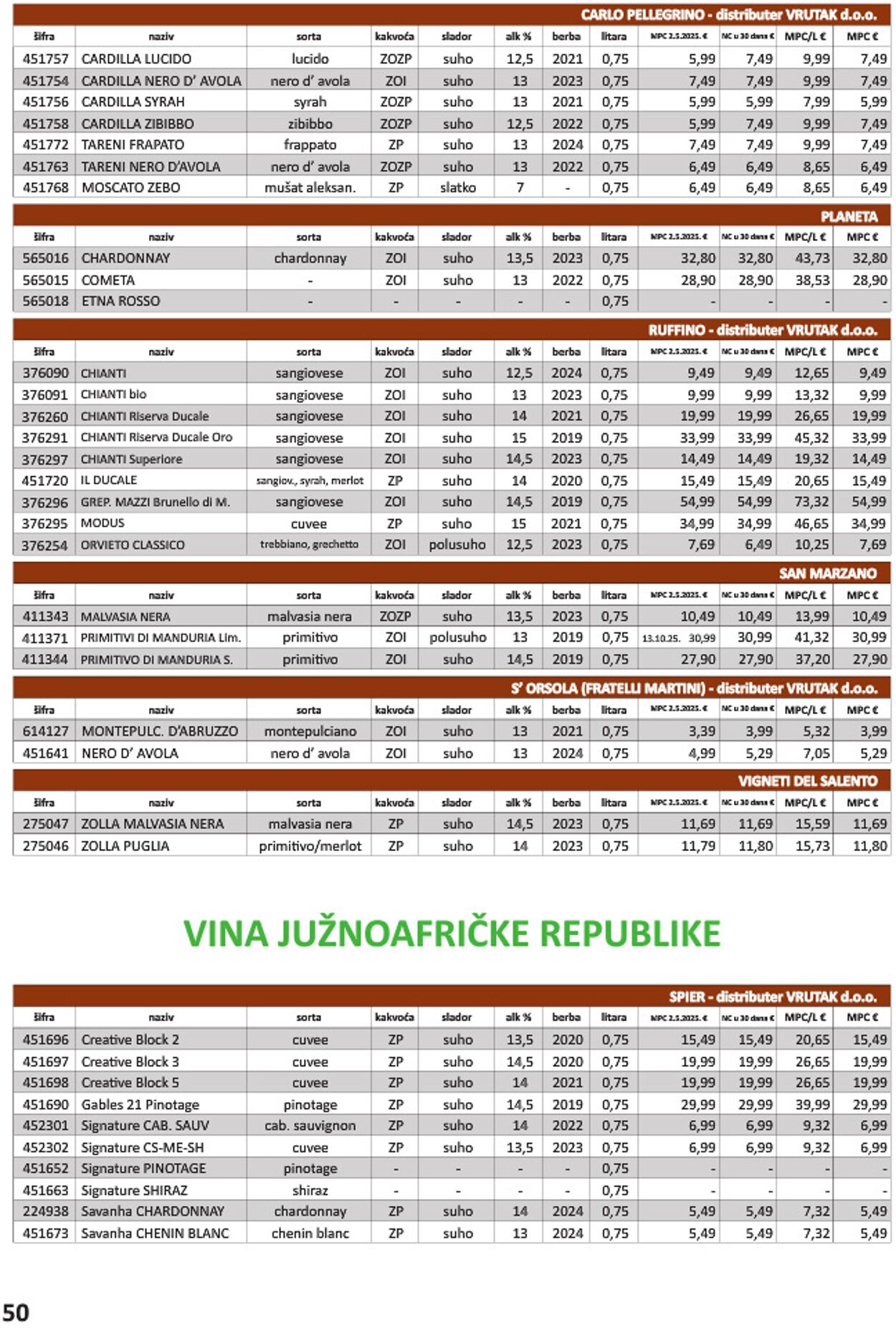 Katalog Vrutak 09.12.2025 - 23.12.2025