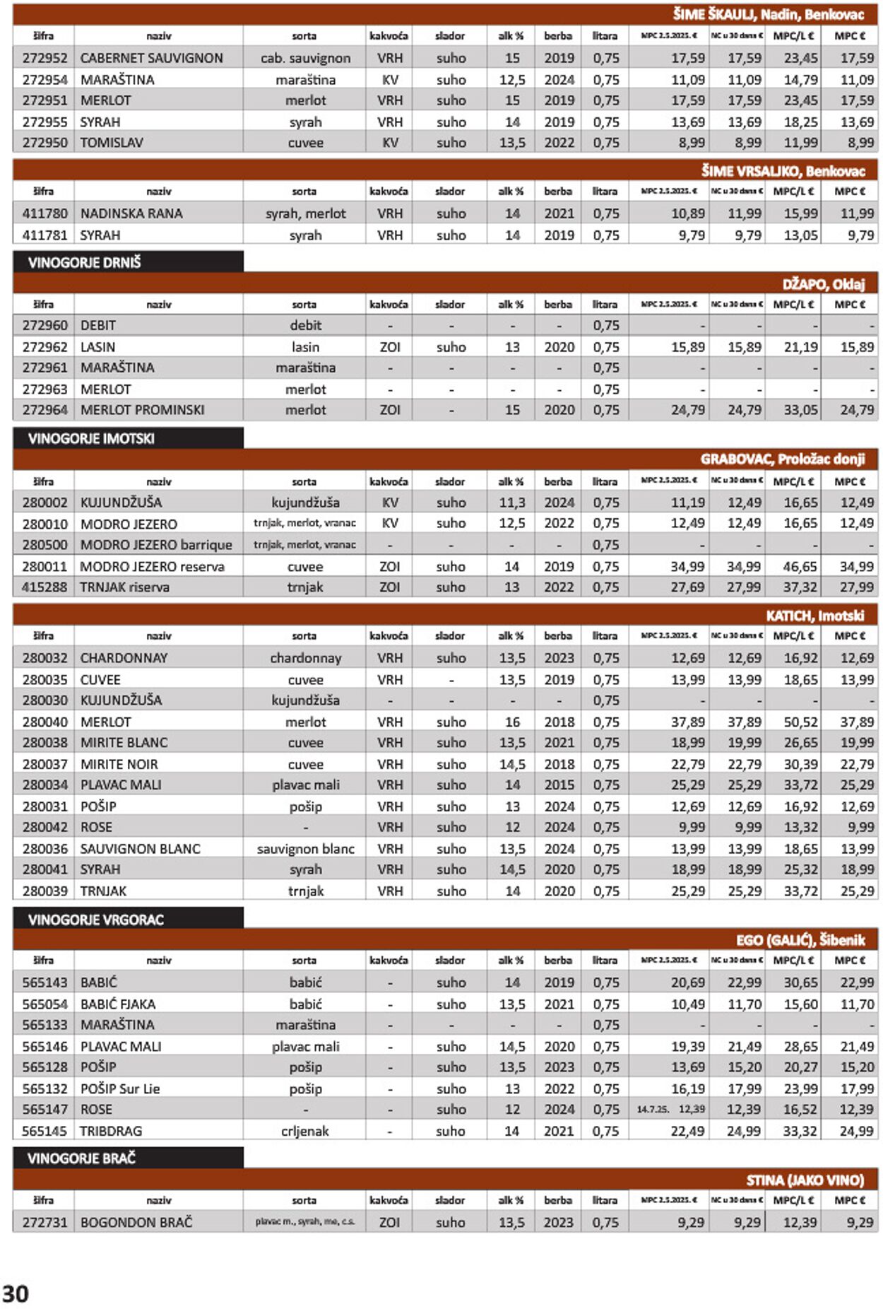 Katalog Vrutak 09.12.2025 - 23.12.2025