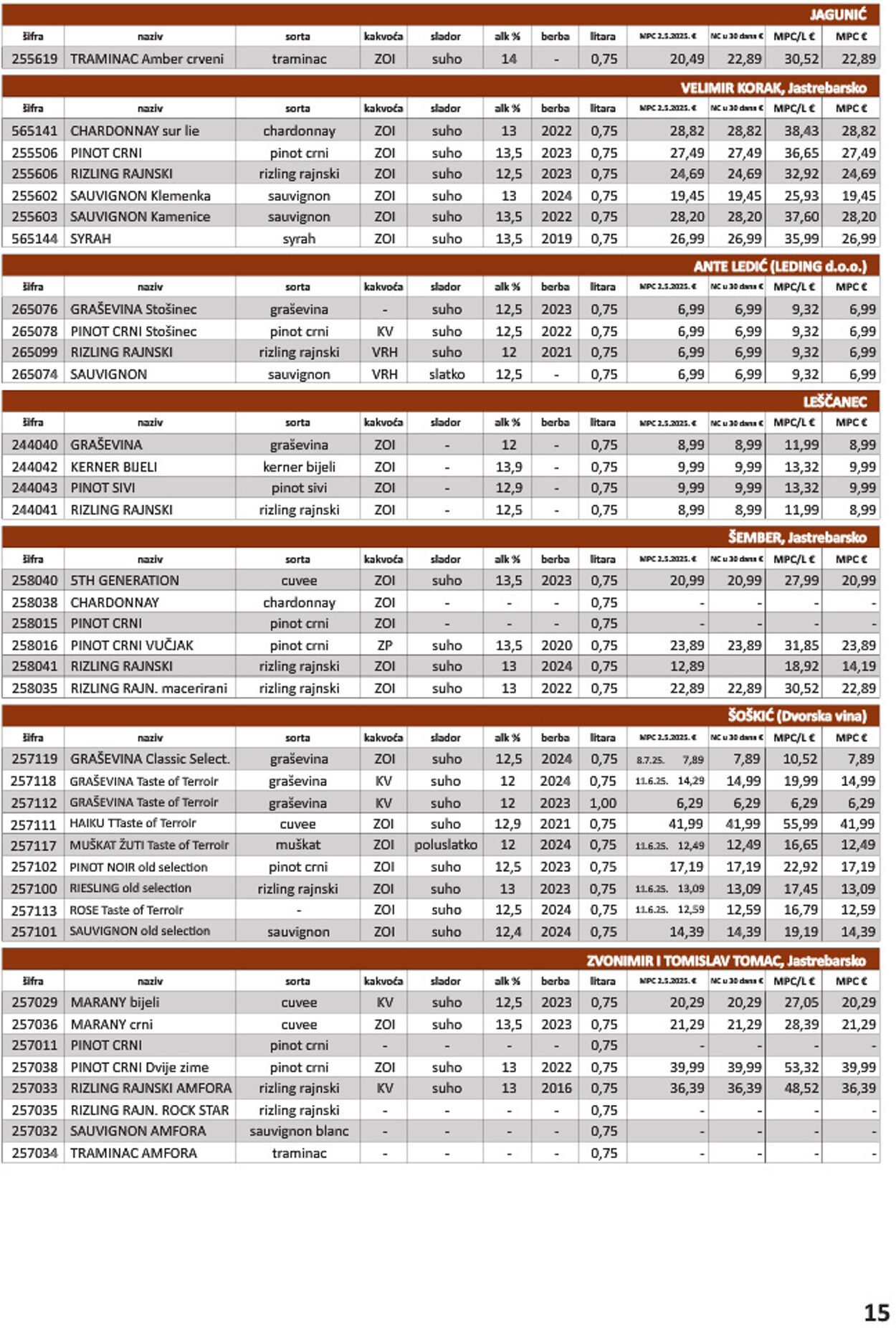 Katalog Vrutak 09.12.2025 - 23.12.2025