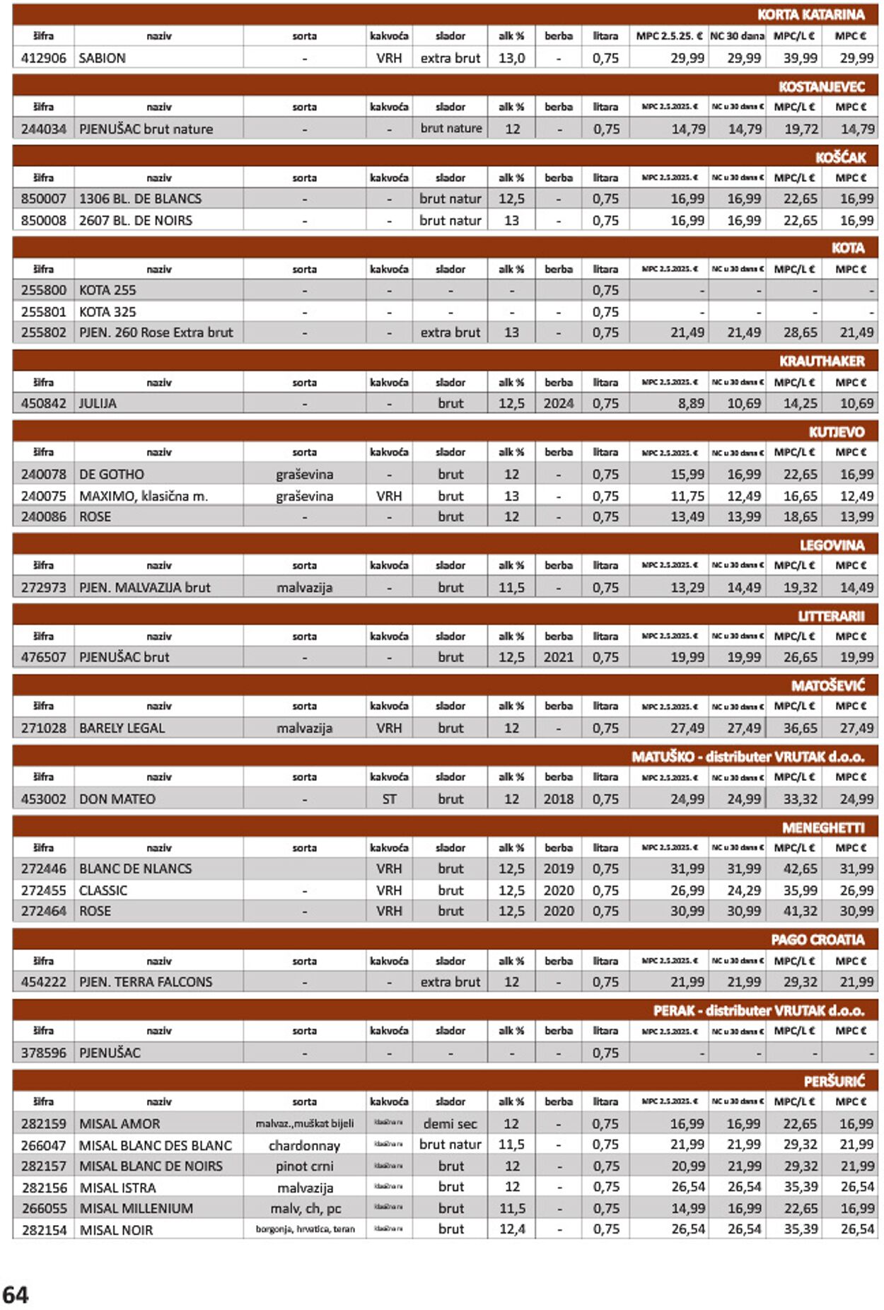 Katalog Vrutak 09.12.2025 - 23.12.2025