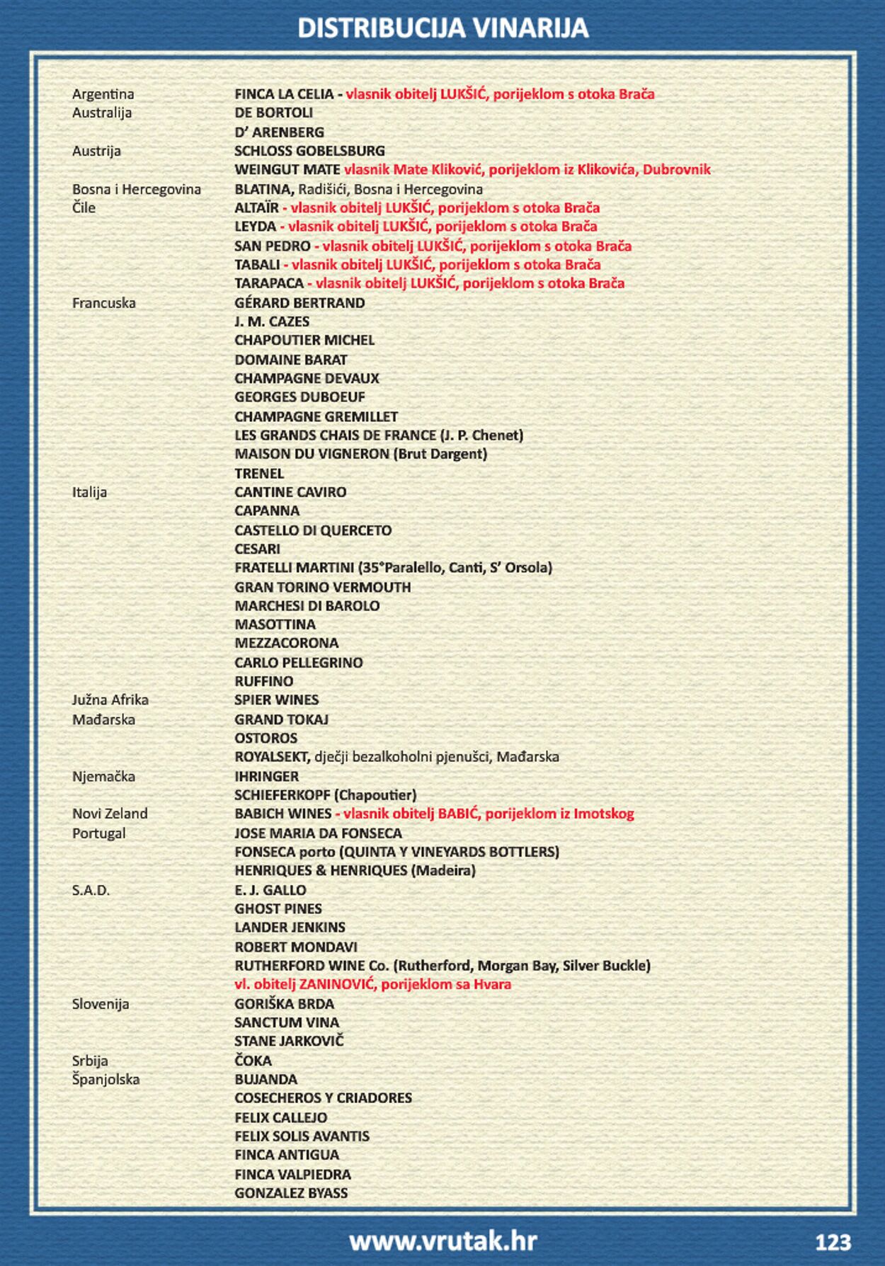 Katalog Vrutak 09.12.2025 - 23.12.2025