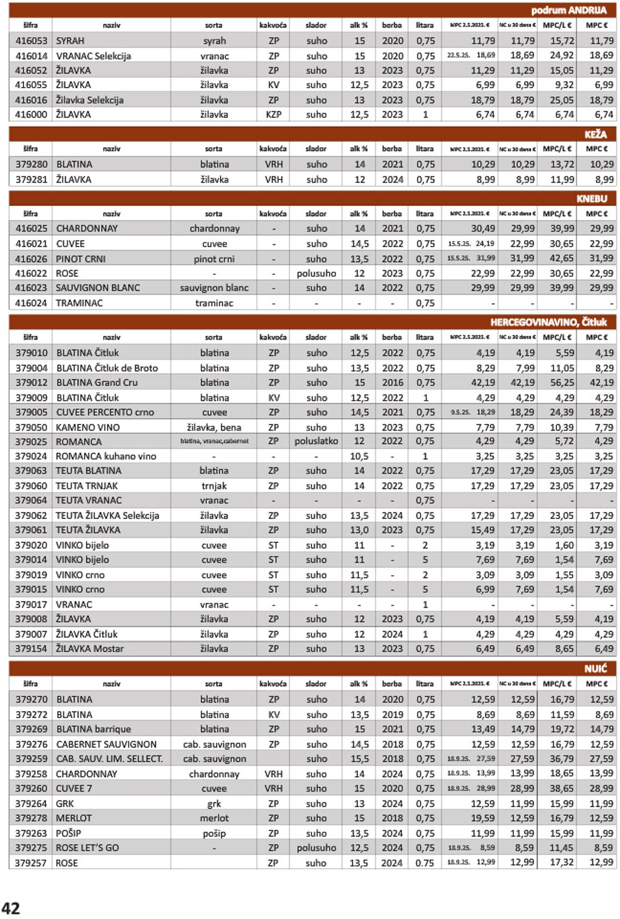 Katalog Vrutak 09.12.2025 - 23.12.2025