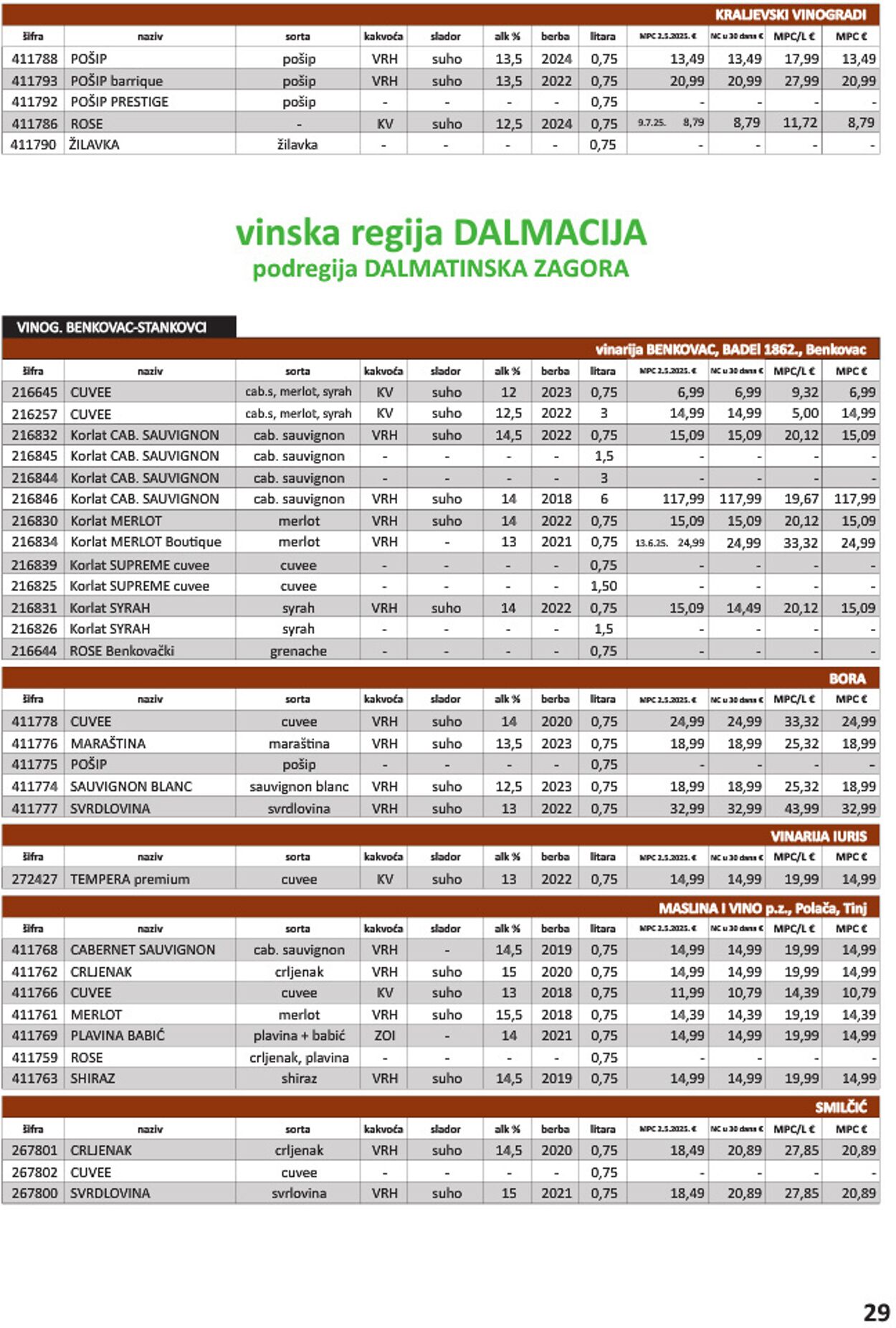 Katalog Vrutak 09.12.2025 - 23.12.2025