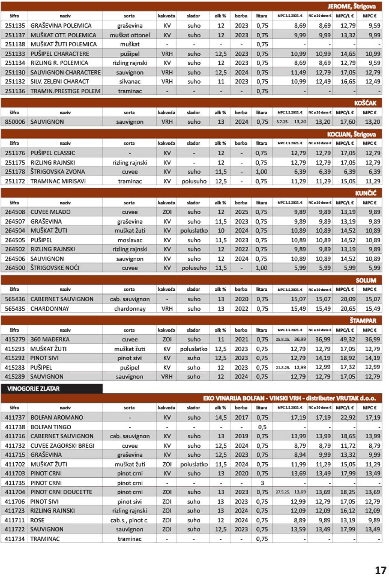 Katalog Vrutak 09.12.2025 - 23.12.2025