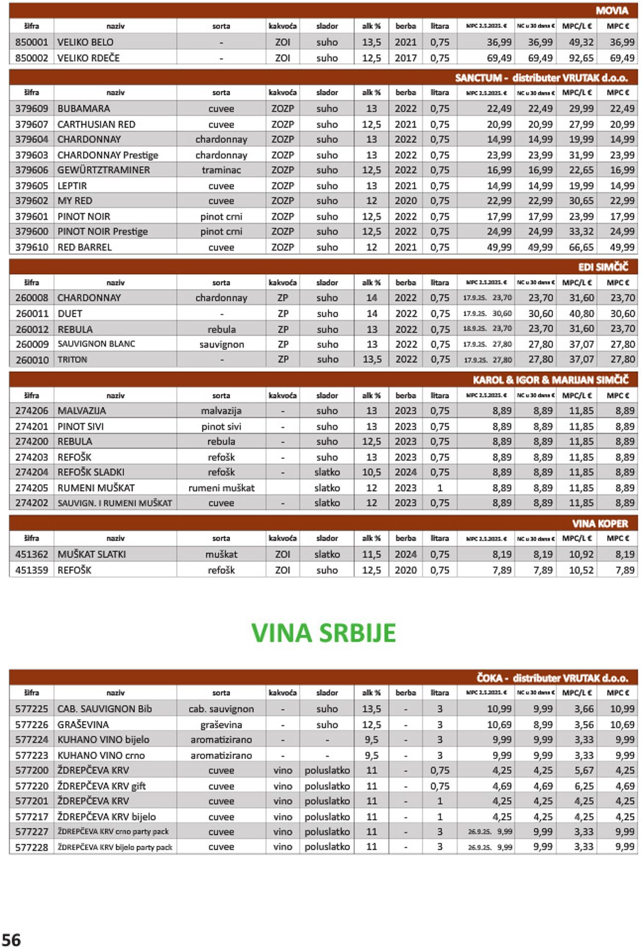 Katalog Vrutak 09.12.2025 - 23.12.2025
