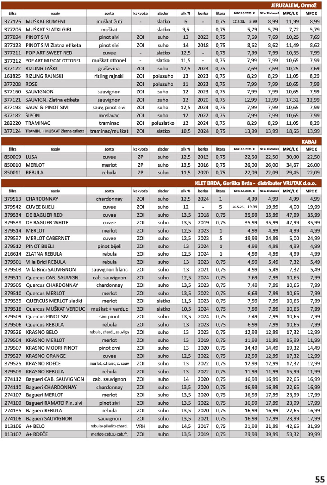 Katalog Vrutak 09.12.2025 - 23.12.2025