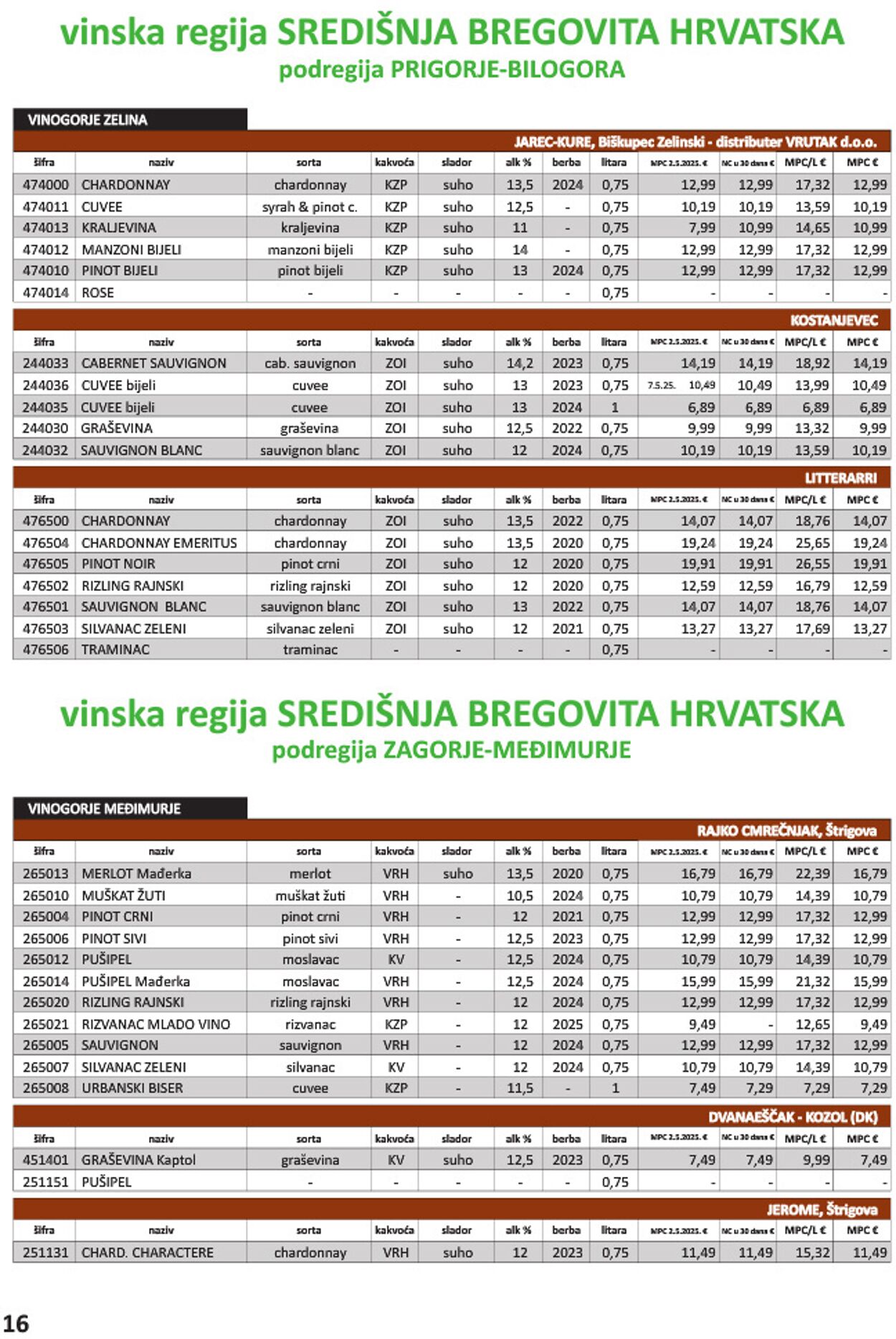Katalog Vrutak 09.12.2025 - 23.12.2025