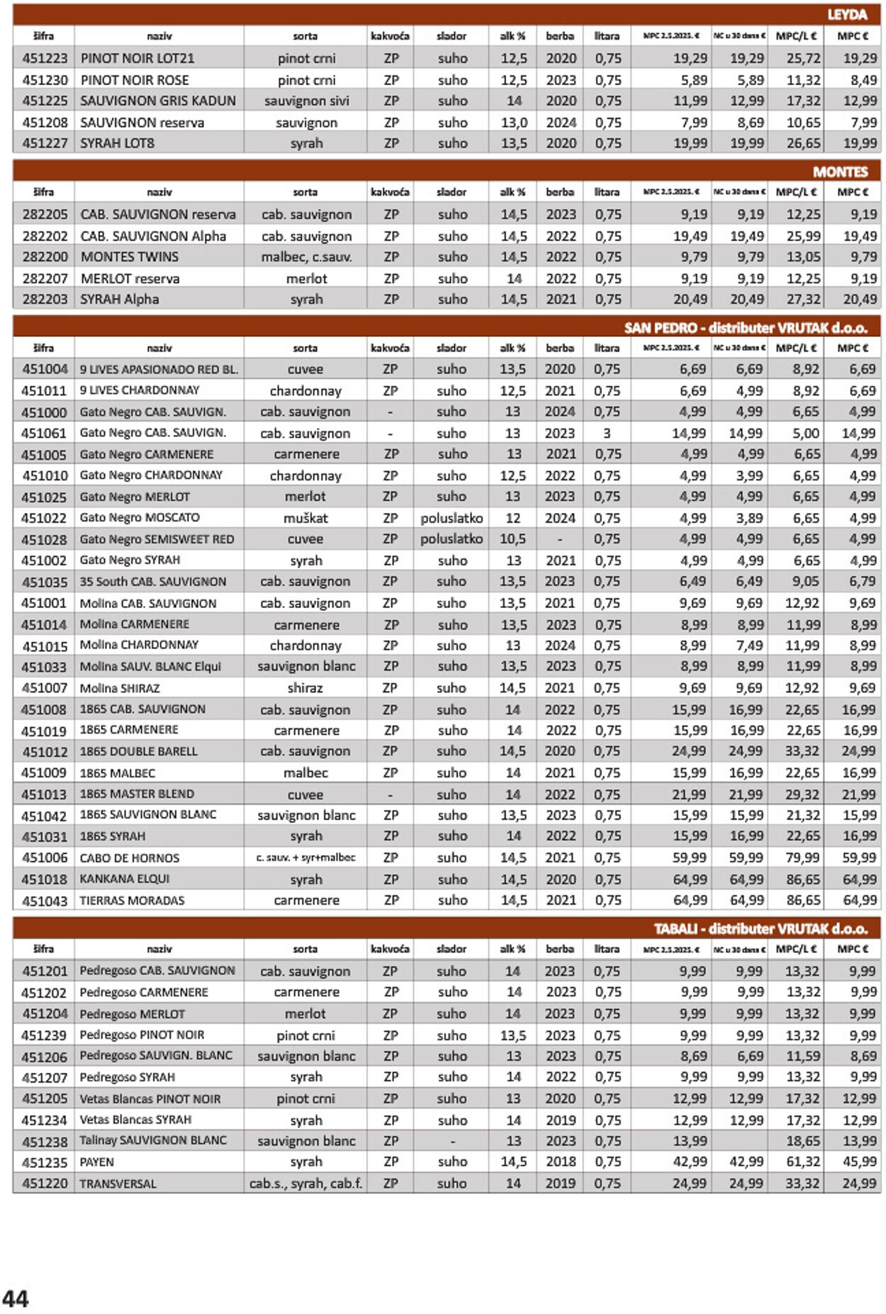 Katalog Vrutak 09.12.2025 - 23.12.2025