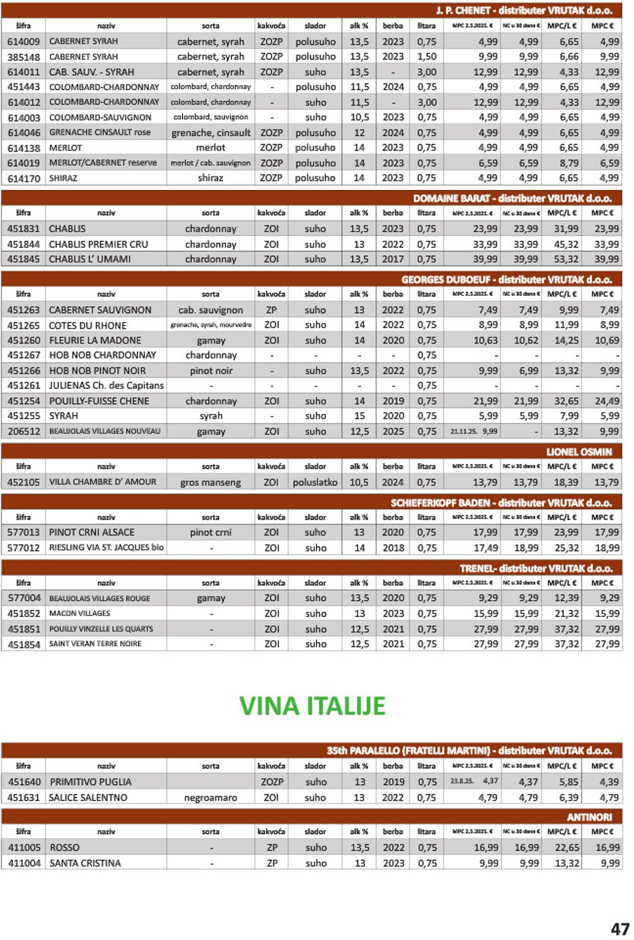 Katalog Vrutak 09.12.2025 - 23.12.2025