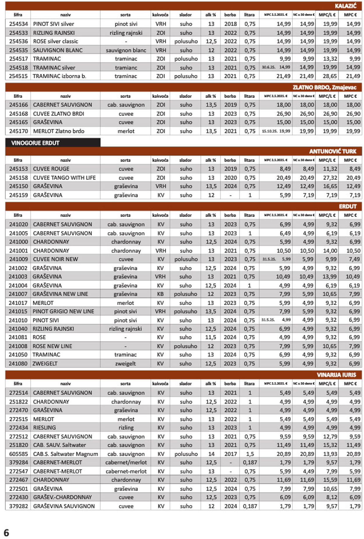 Katalog Vrutak 09.12.2025 - 23.12.2025
