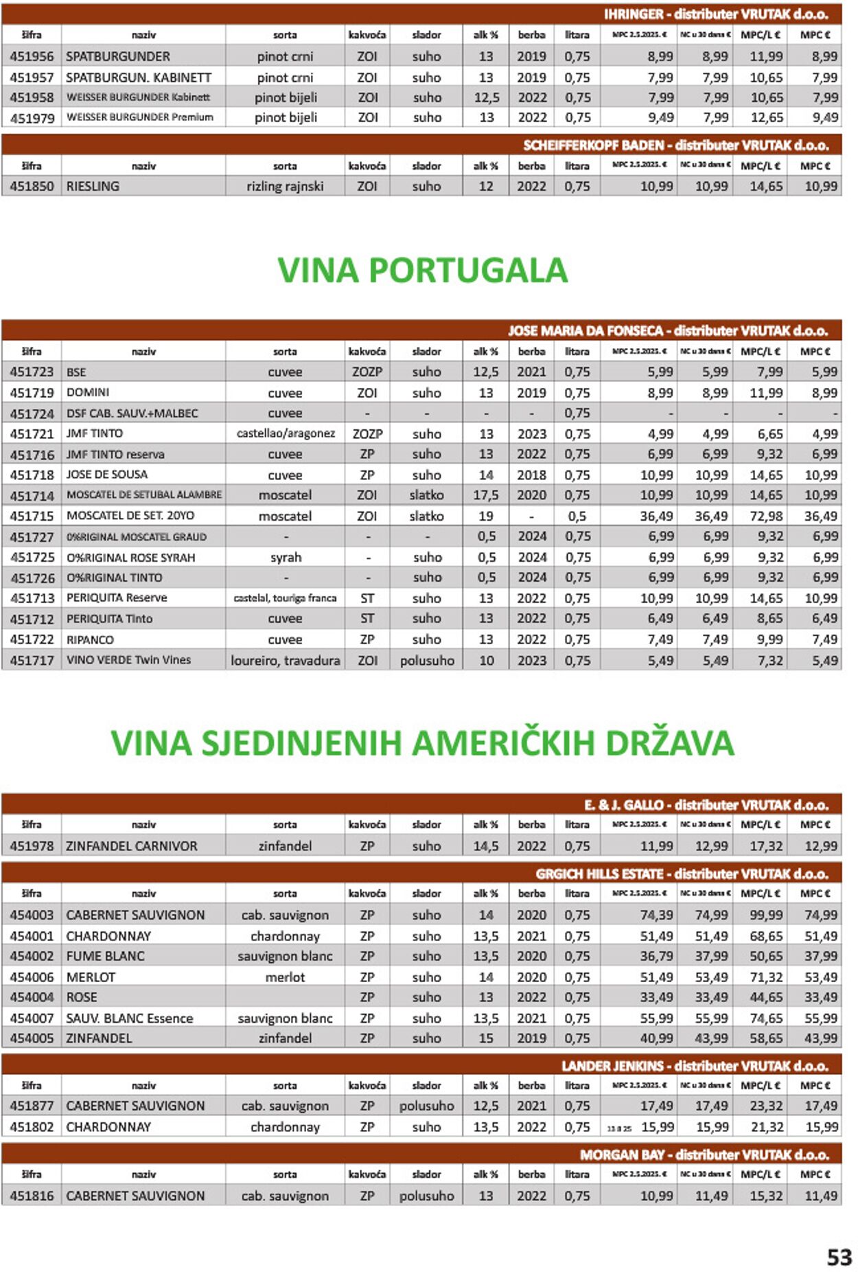 Katalog Vrutak 09.12.2025 - 23.12.2025