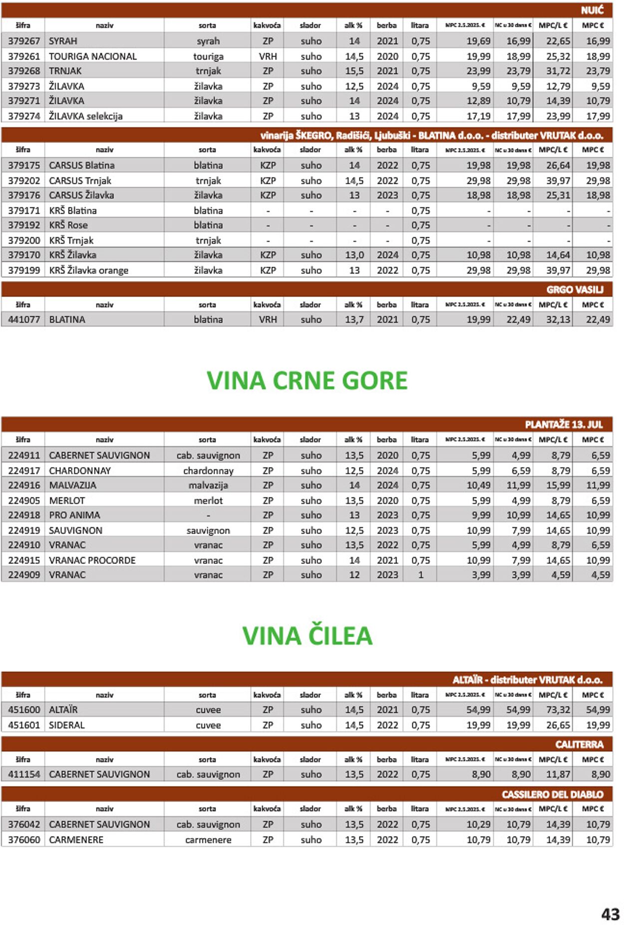 Katalog Vrutak 09.12.2025 - 23.12.2025