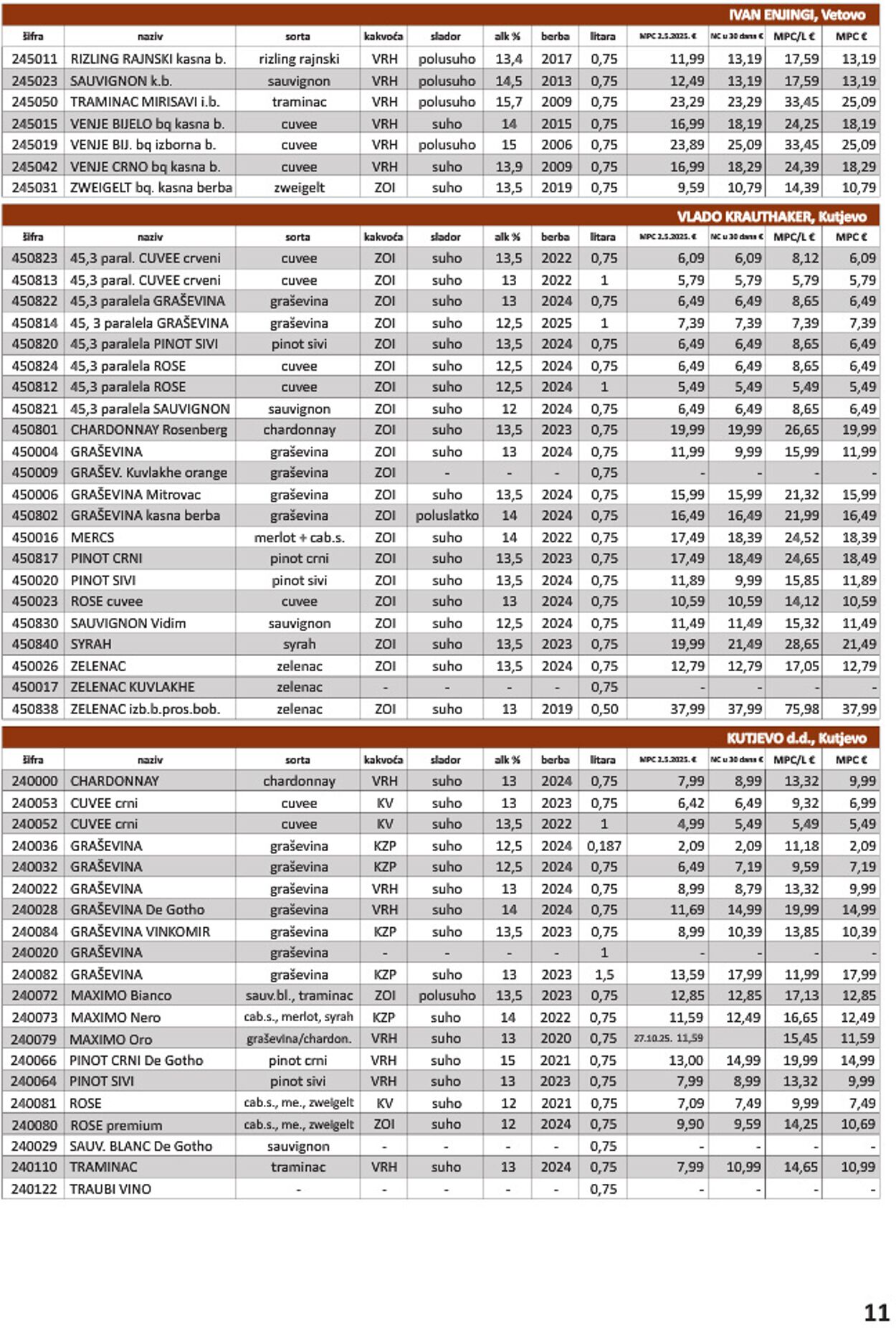 Katalog Vrutak 09.12.2025 - 23.12.2025