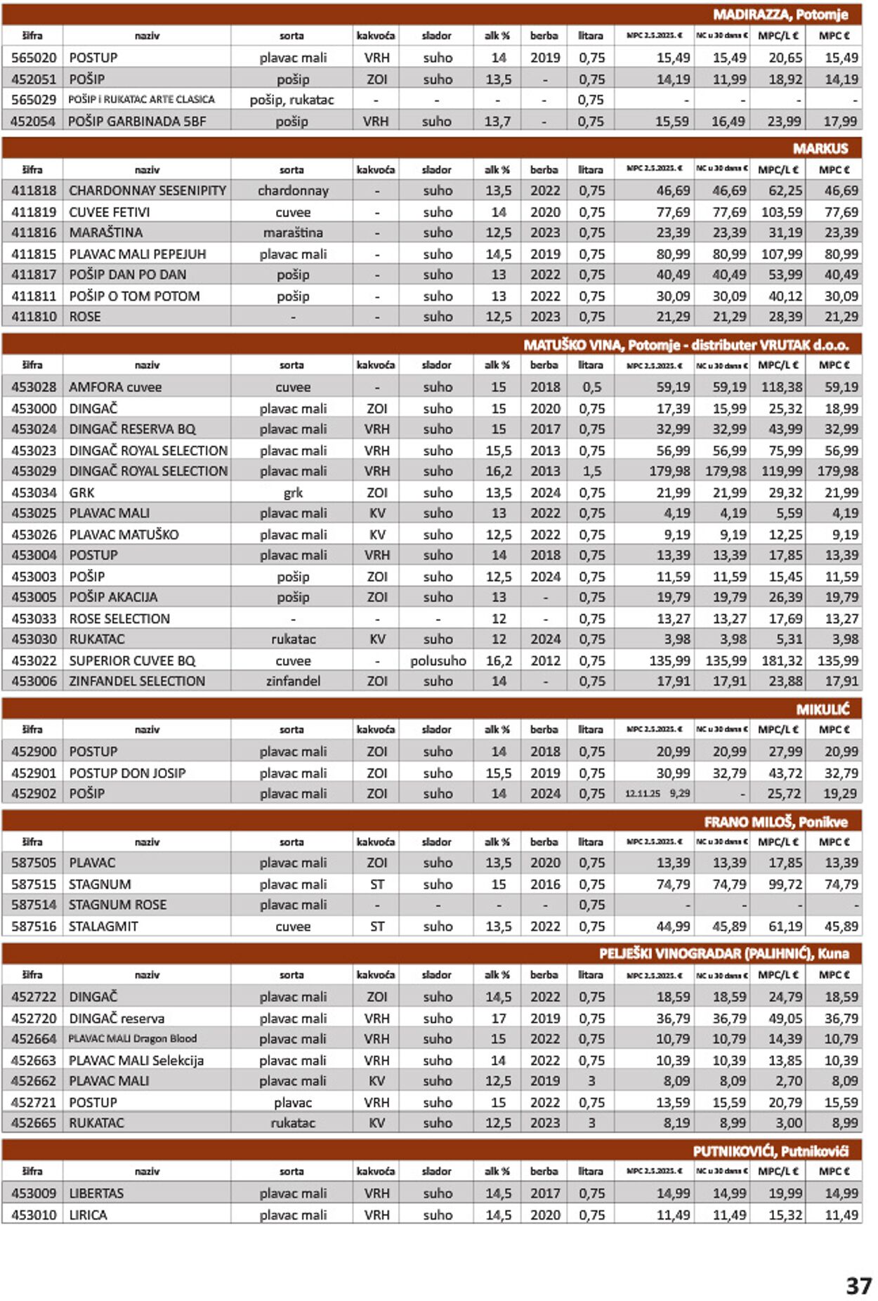 Katalog Vrutak 09.12.2025 - 23.12.2025
