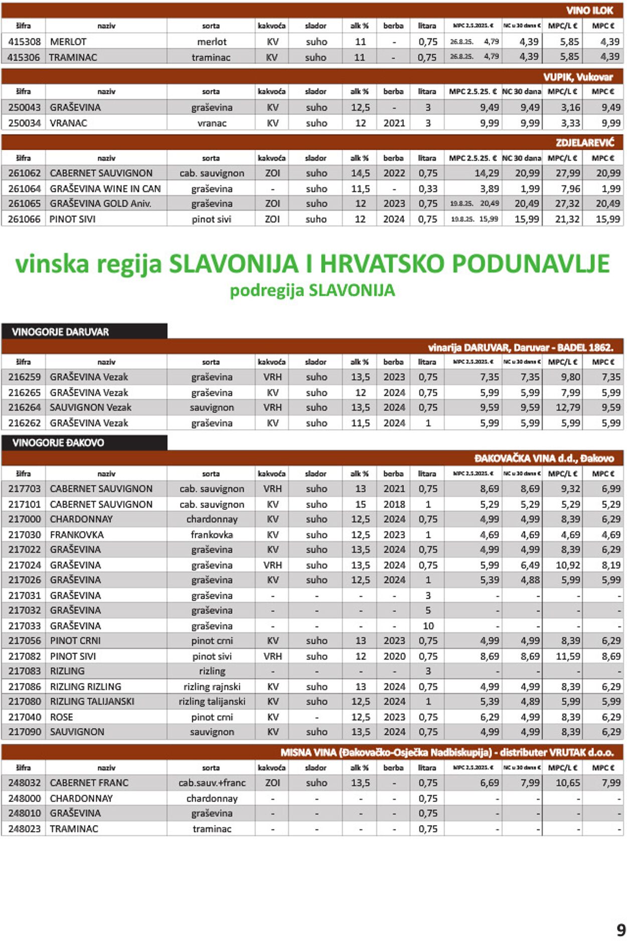 Katalog Vrutak 09.12.2025 - 23.12.2025