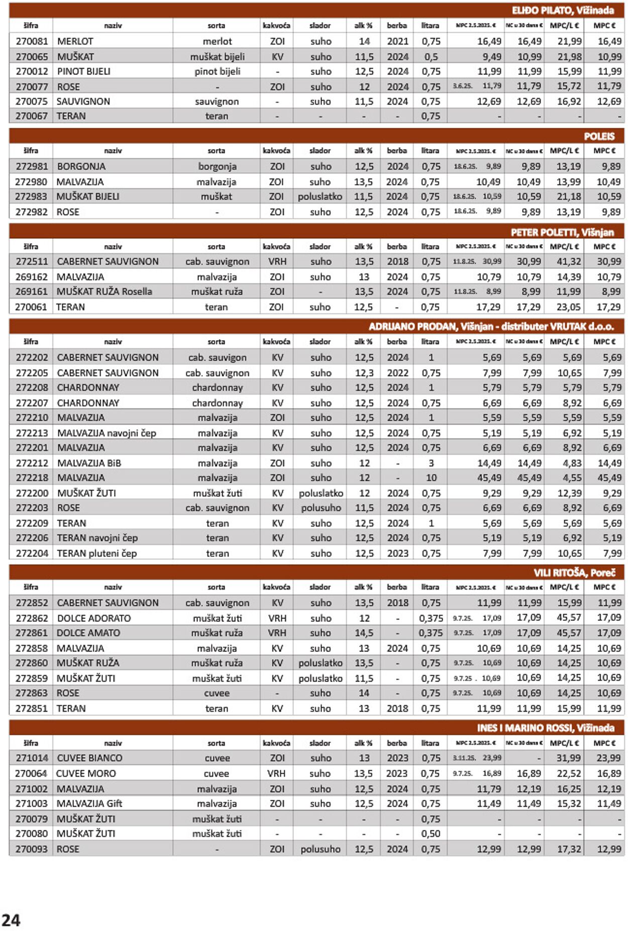 Katalog Vrutak 09.12.2025 - 23.12.2025