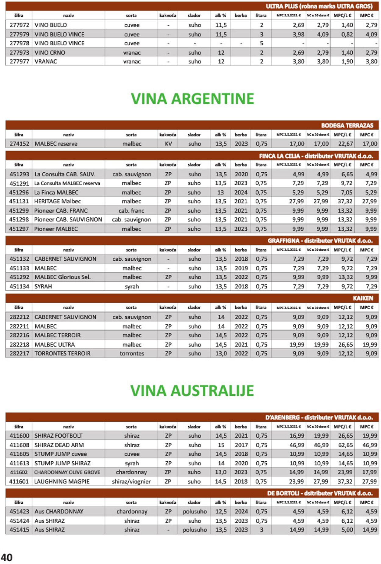 Katalog Vrutak 09.12.2025 - 23.12.2025