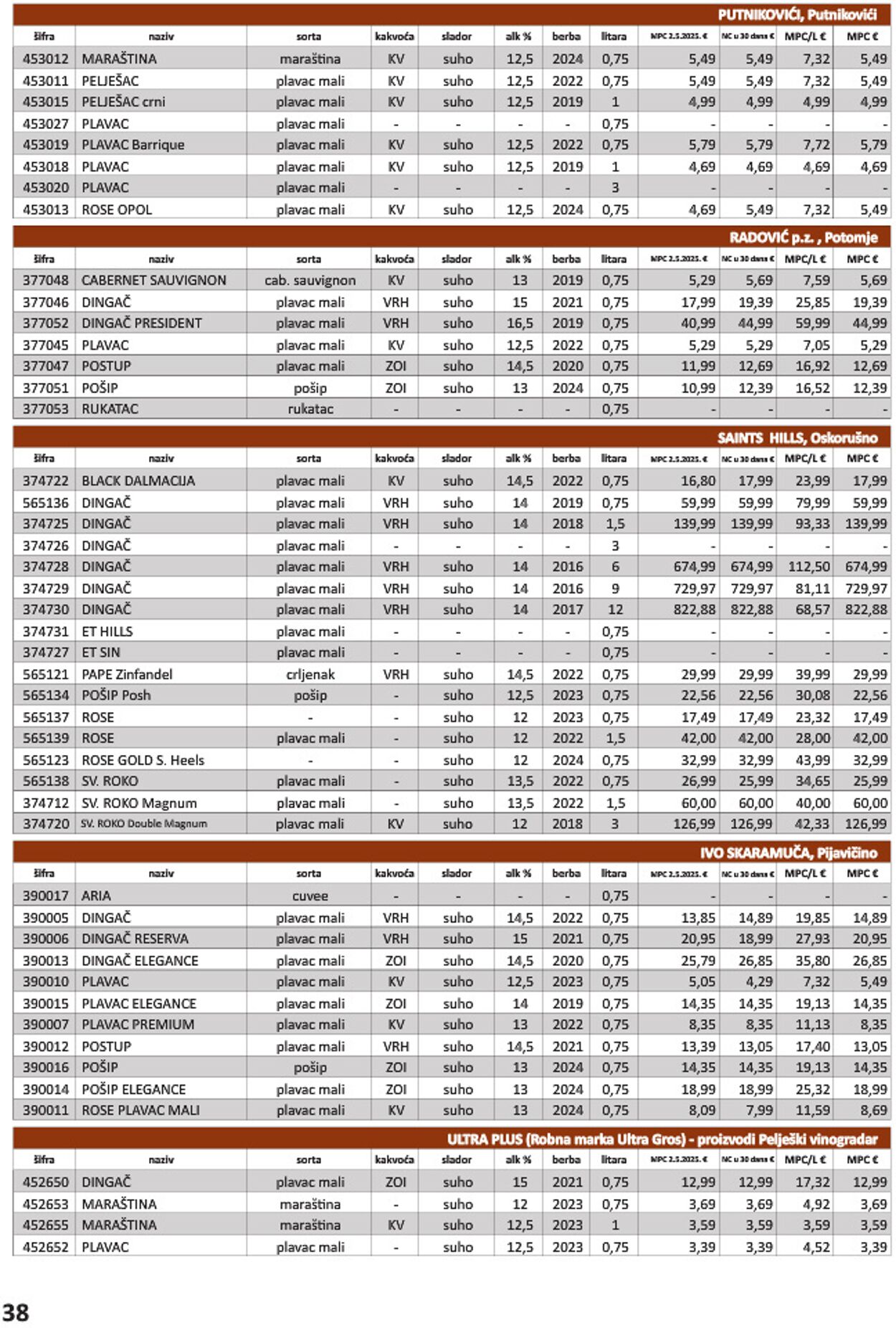 Katalog Vrutak 09.12.2025 - 23.12.2025