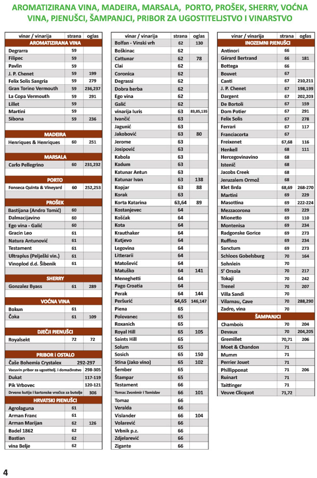 Katalog Vrutak 09.12.2025 - 23.12.2025