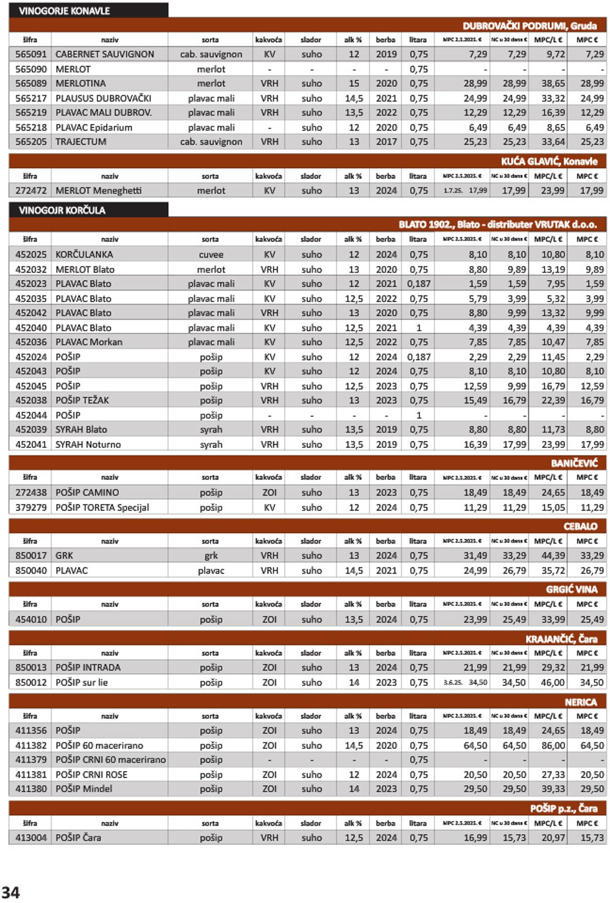 Katalog Vrutak 09.12.2025 - 23.12.2025
