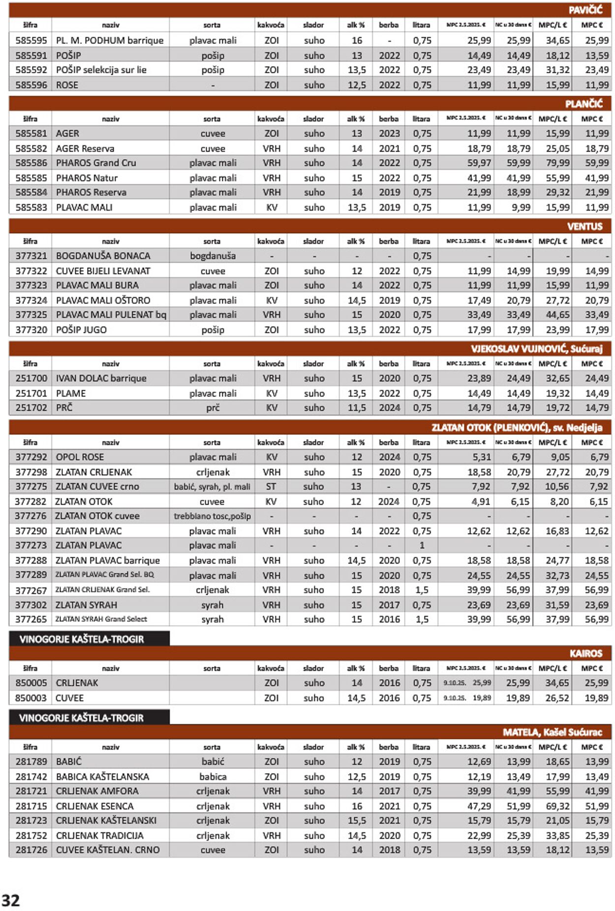 Katalog Vrutak 09.12.2025 - 23.12.2025