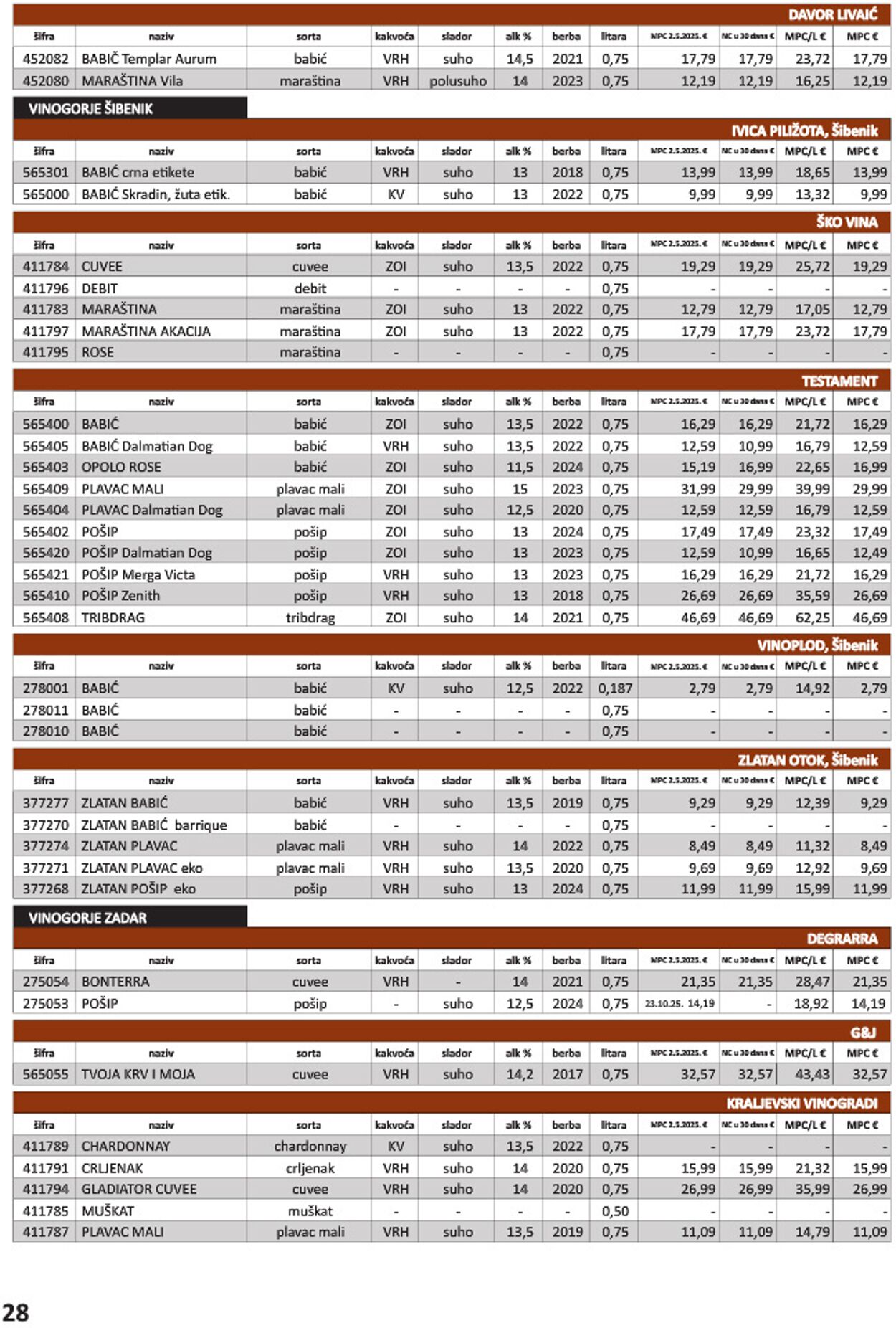 Katalog Vrutak 09.12.2025 - 23.12.2025