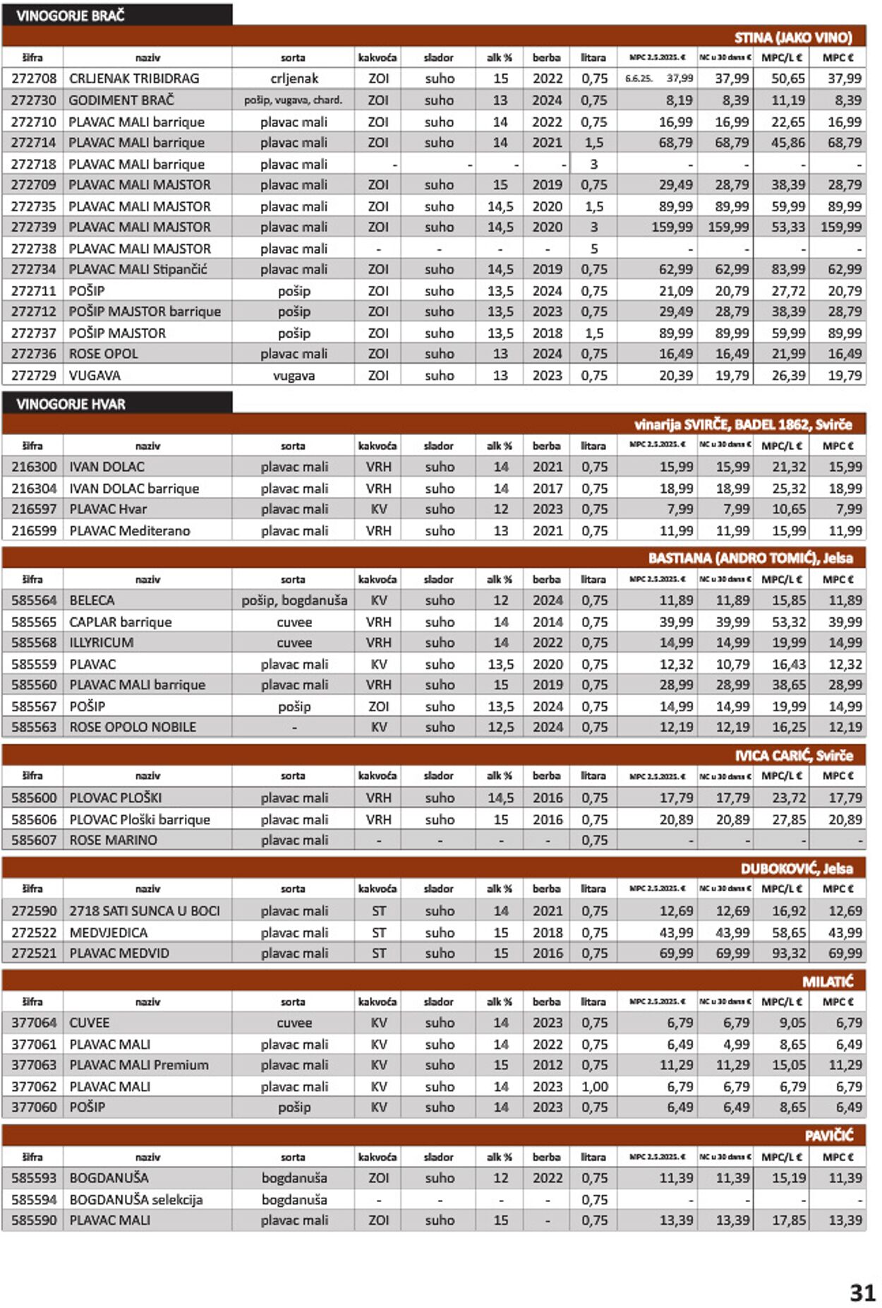 Katalog Vrutak 09.12.2025 - 23.12.2025