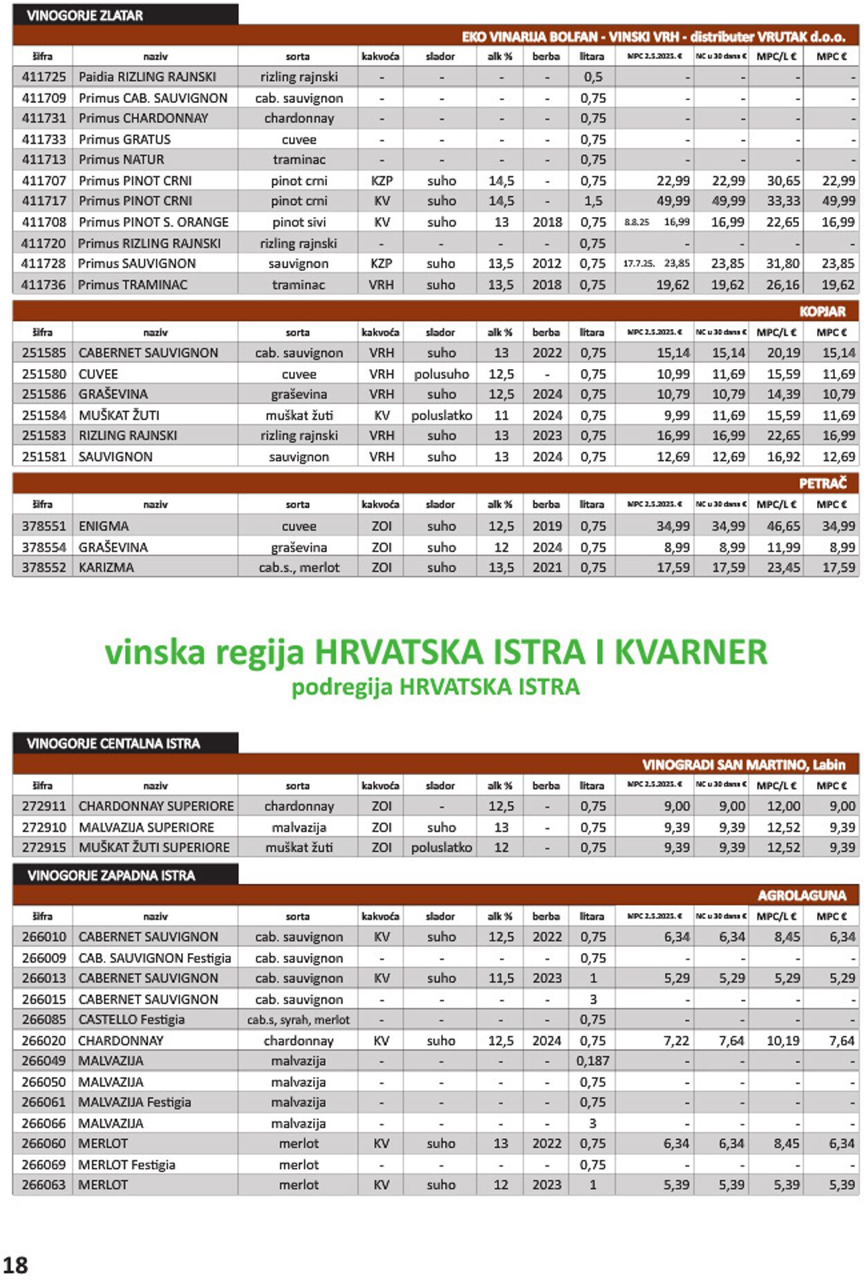 Katalog Vrutak 09.12.2025 - 23.12.2025
