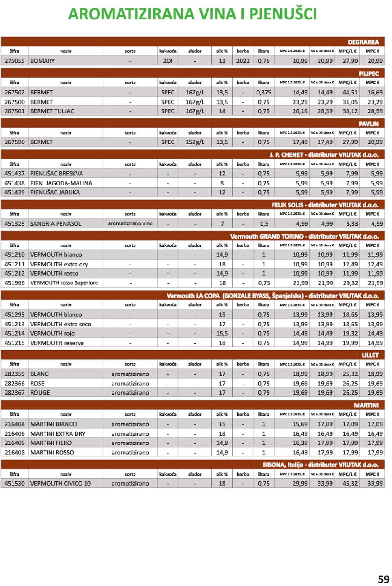 Katalog Vrutak 09.12.2025 - 23.12.2025