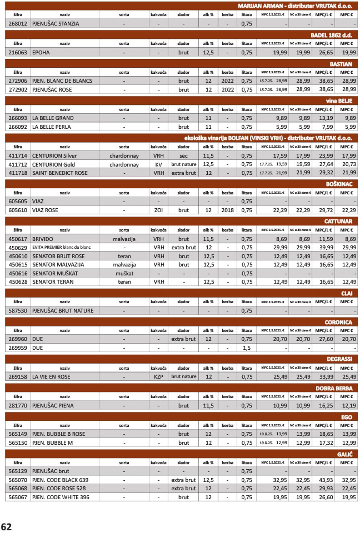 Katalog Vrutak 09.12.2025 - 23.12.2025