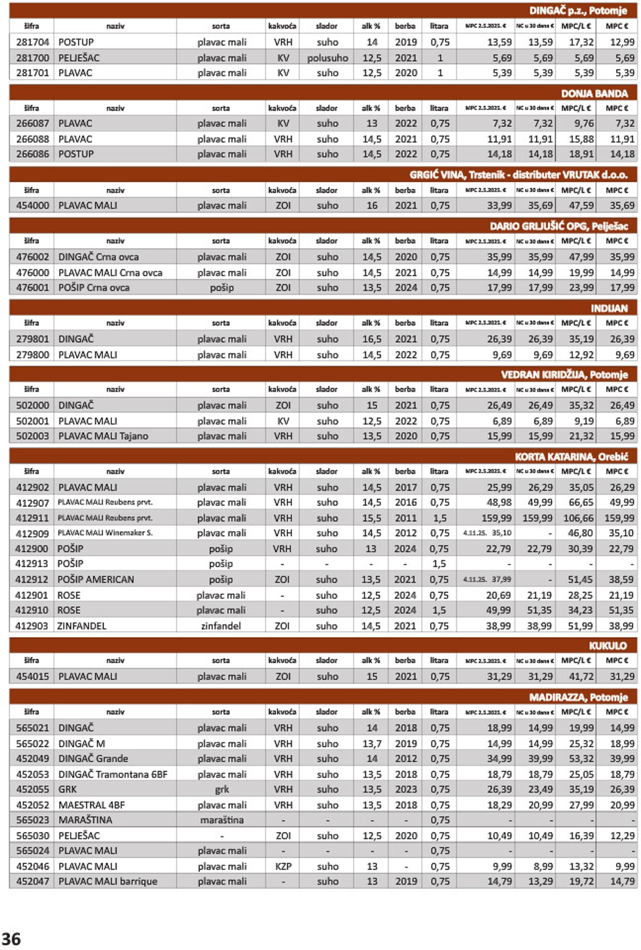 Katalog Vrutak 09.12.2025 - 23.12.2025