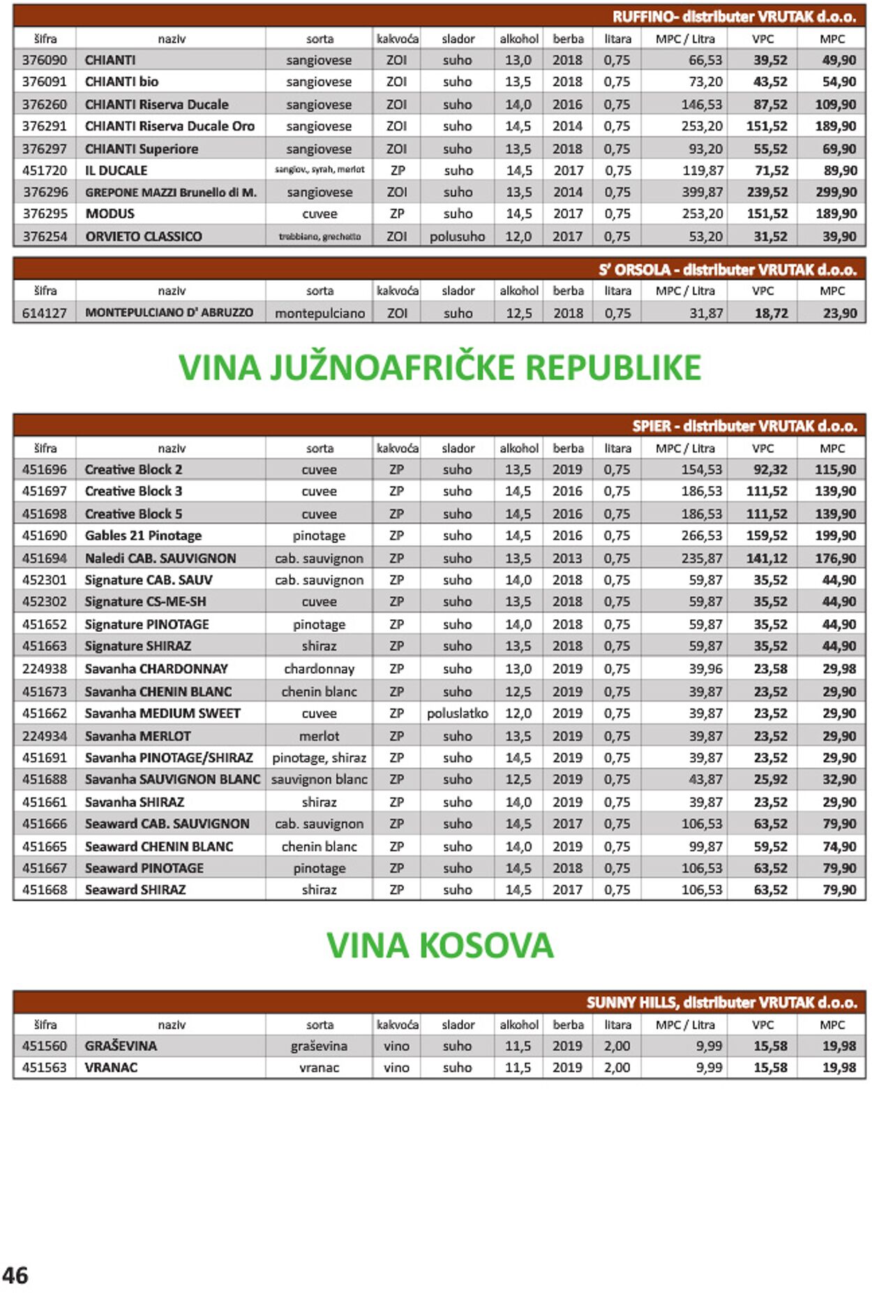 Katalog Vrutak 01.04.2020 - 30.11.2021