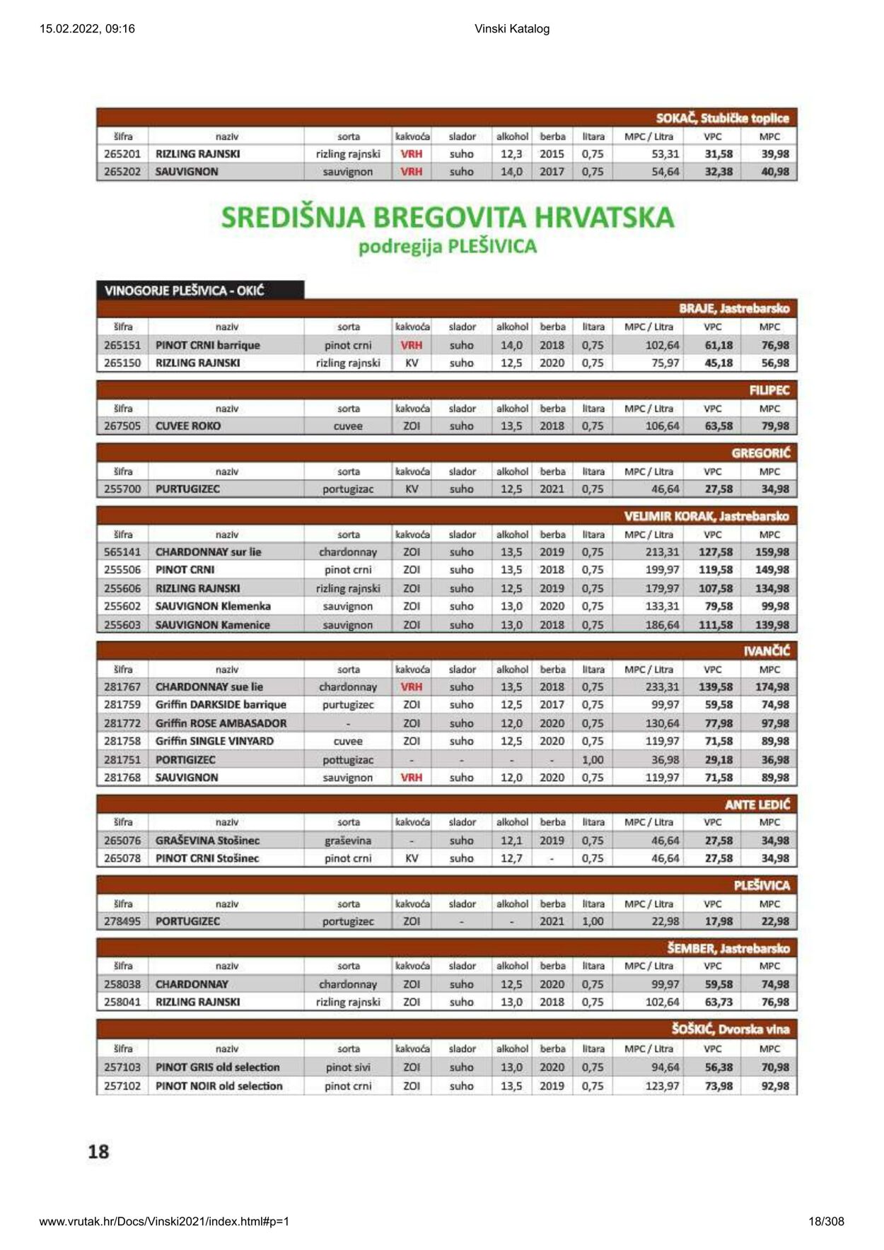 Katalog Vrutak 01.11.2021 - 31.10.2022